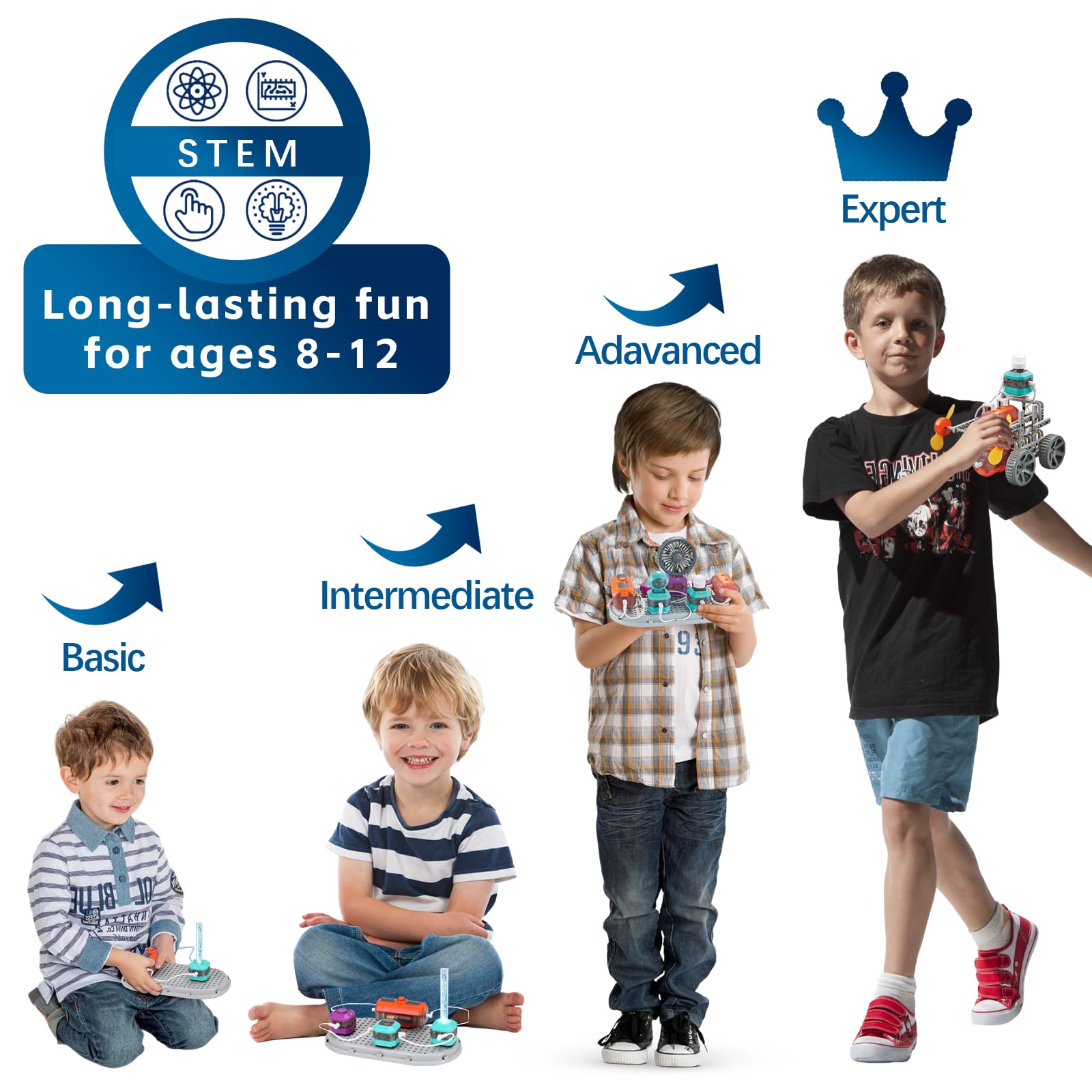 Kit STEM Elettronico da 8 Anni | 110 Esperimenti & 201 Componenti con Microfono/Infrarossi/Sensore Luce | 15 Modelli 3D & Guida Didattica | Set Elettrotecnico per Giocattoli Fisica