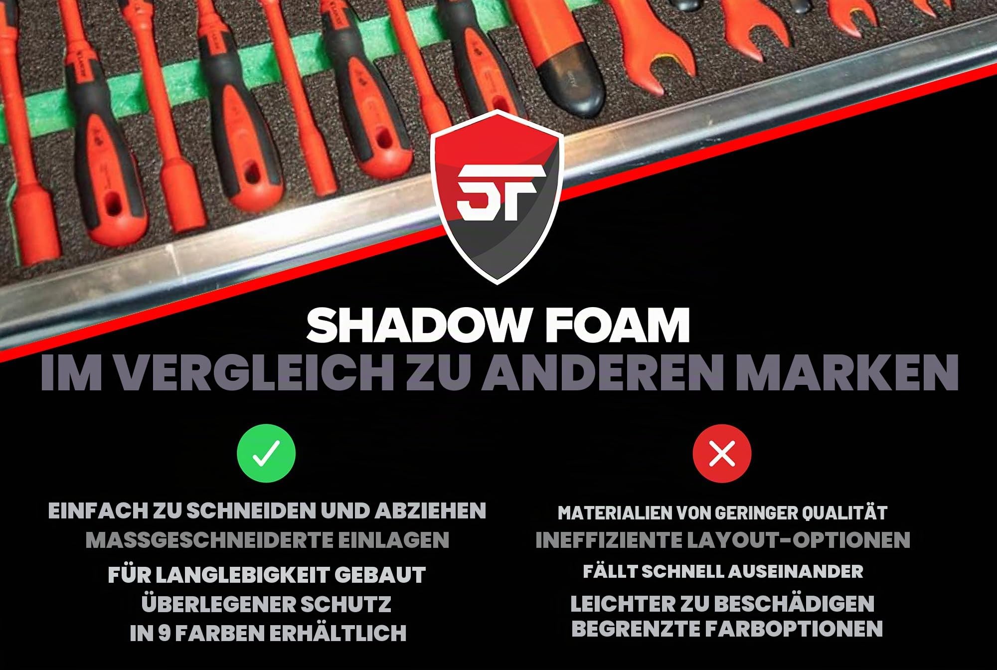 Shadow Foam – Makpac Einsatz [Doppelpack] Anpassbarer Schaumstoff für Makpac Modular-Systeme | Ideal für Lean, 5S, Kaizen & Custom Organizer (50 mm, Blaugrün)
