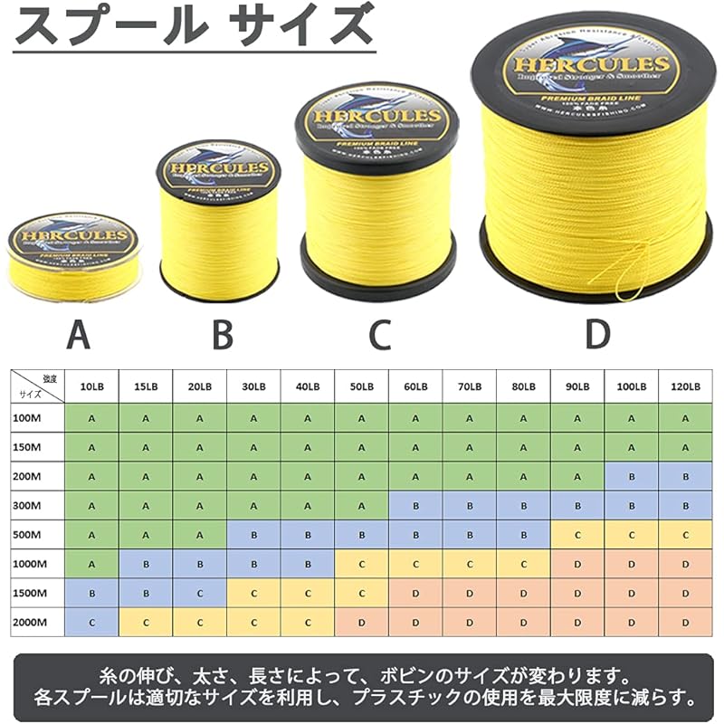 釣り 選べる２個セット ヘラクレス Hercules 釣りライン Peライン 色落ちしない 8編 0 8号 1号 1 5号 3号 4号 5号 6号 7号 8号 9号 10号 12号 編組 ライン 100m 150m 0m 300m 500m 1000m 耐摩耗 高強度 Peライン 遠投用 釣り糸 高比重 Pe釣糸