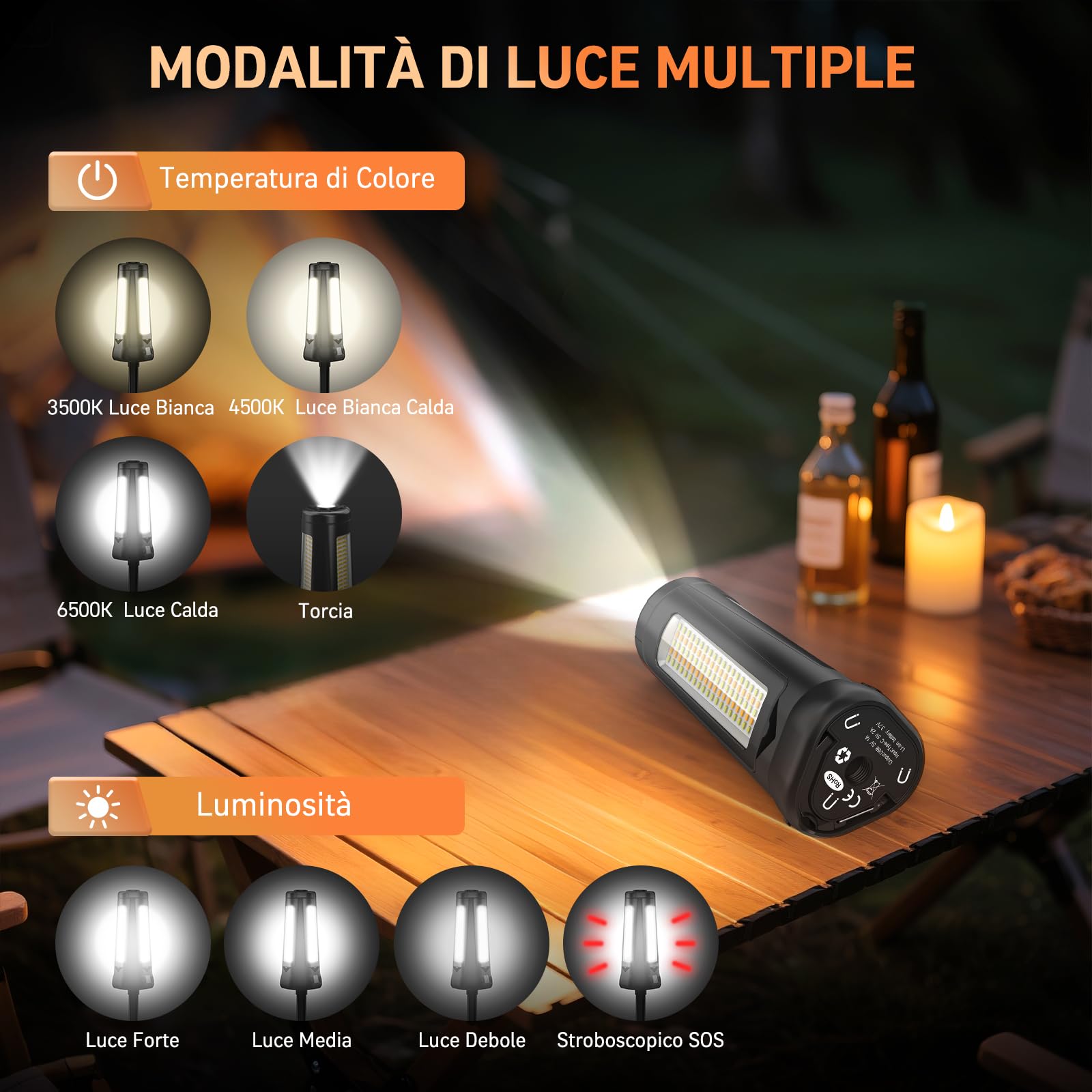 Adewalk 15000 mAh Lampada da Campeggio LED Ricaricabile, 5500LM Lampada da Lavoro con Treppiede, Dimmerabile, Impermeabile IP65, Faretto da Costruzione con 3 Teste per Garage Studio Cantieri
