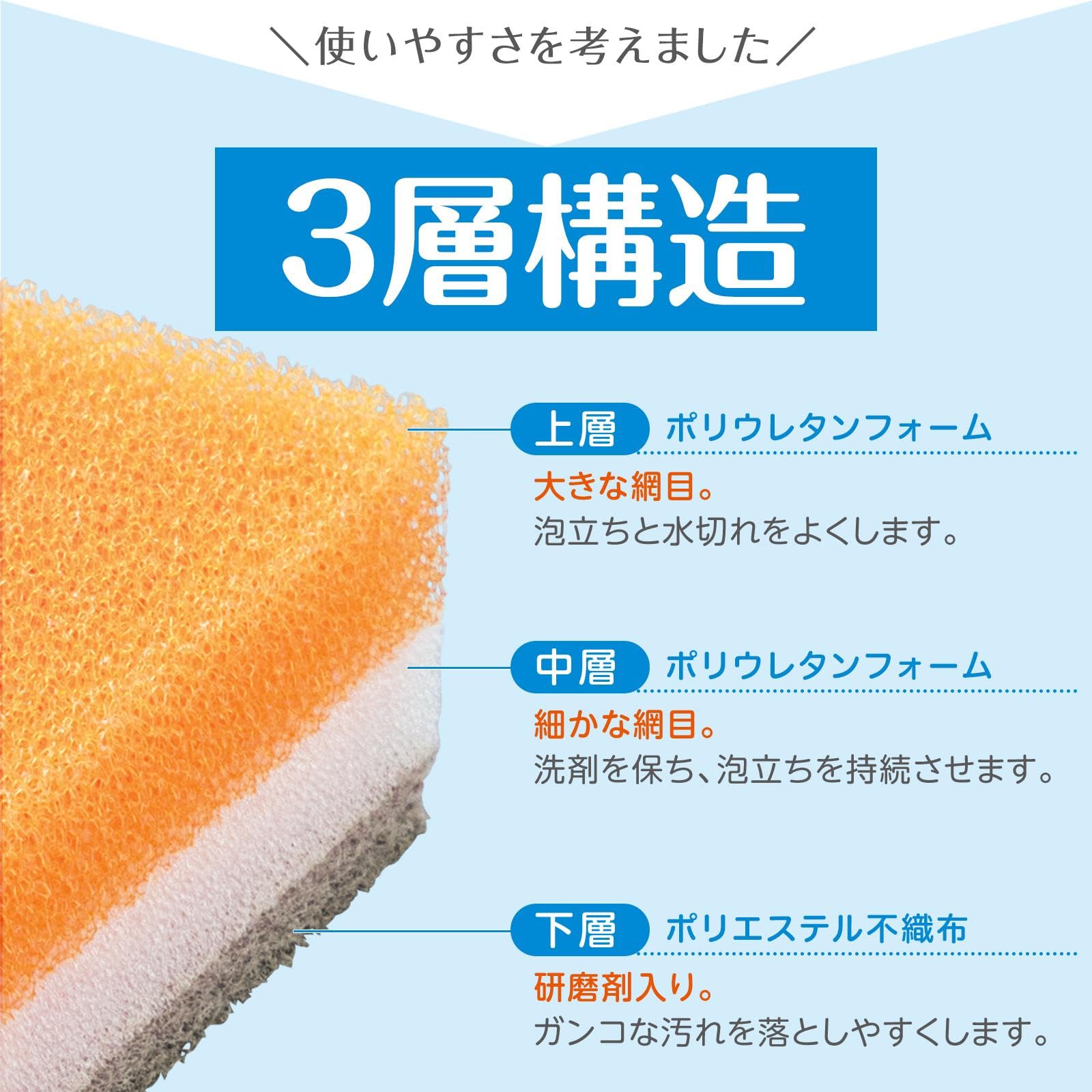 Amazon｜コモライフ 3層カラフルキッチンスポンジ 20個組 (5色×4セット
