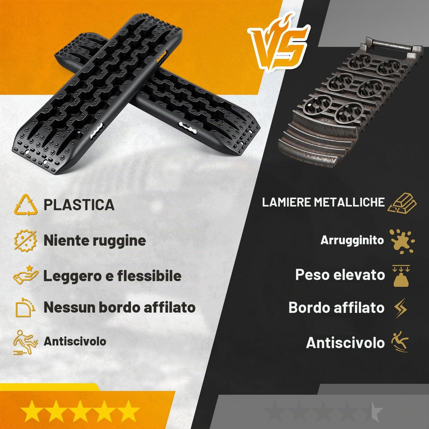Herrselsam 2 Pezzi di lamiere di Sabbia Fuoristrada, Tappetino di trazione in plastica, con Custodia e Strumento di Installazione, carico 10T per Fuoristrada, Camper, Auto, Camion