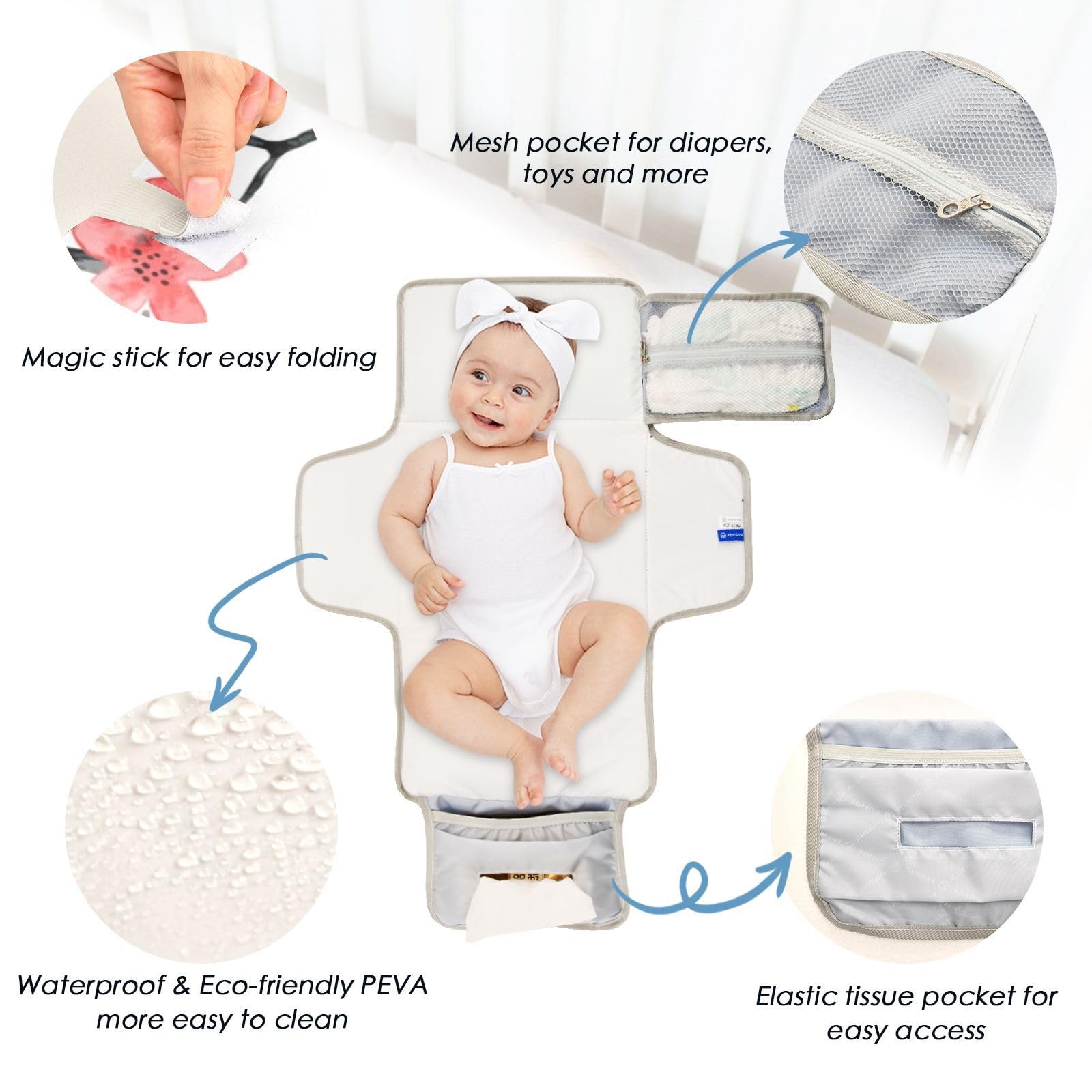Cambiador de pañales portátil, impermeable, plegable, cambiador de viaje, almohada integrada para recién nacidos, niñas y niños pequeños