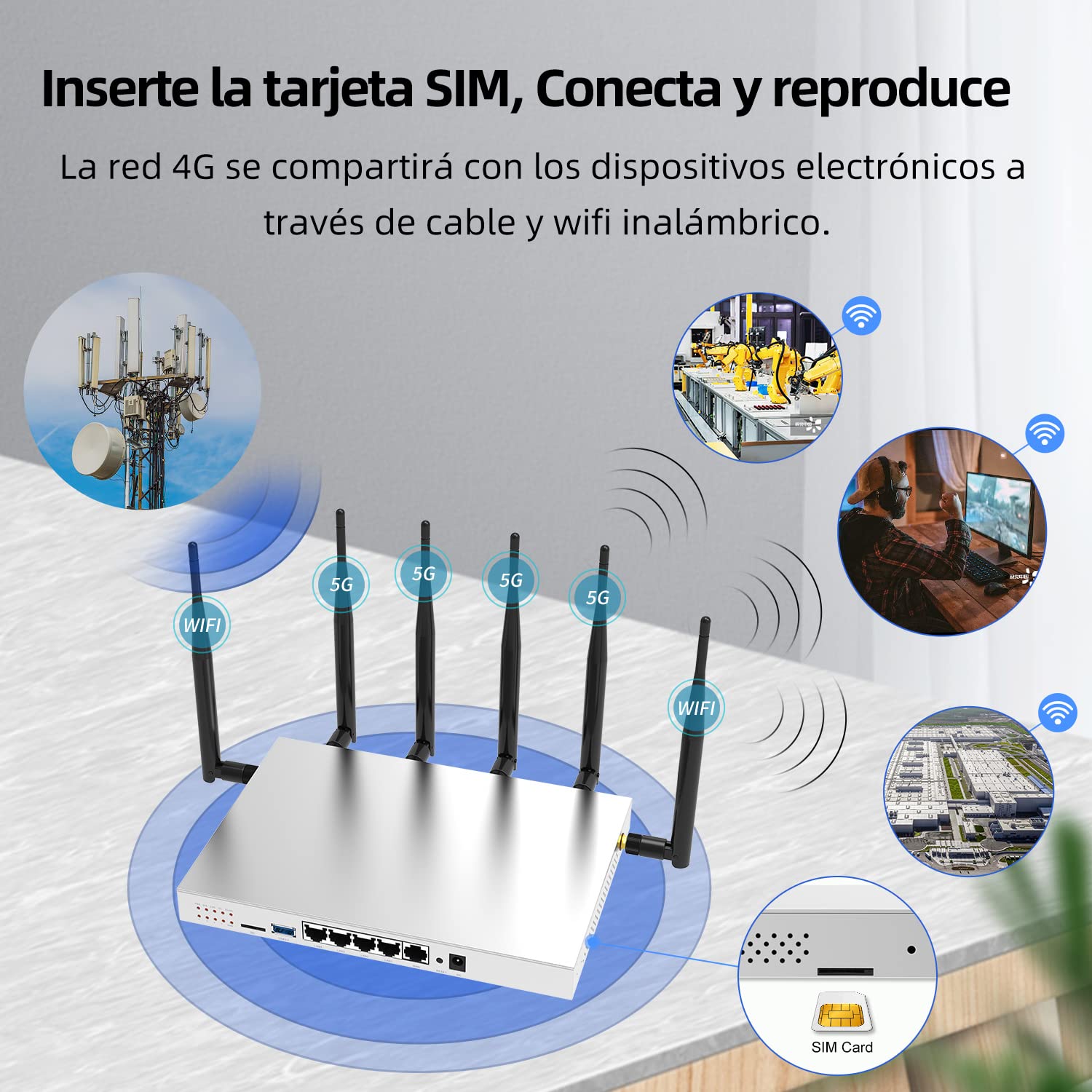 (WG3526) Routeur sans fil 4G LTE AC1200 Dual Band Cat 6 Gigabit WiFi 4G avec boîtier métallique industriel/antennes externes amovibles 6×5dBi /emplacement pour carte SIM, port USB 3.0