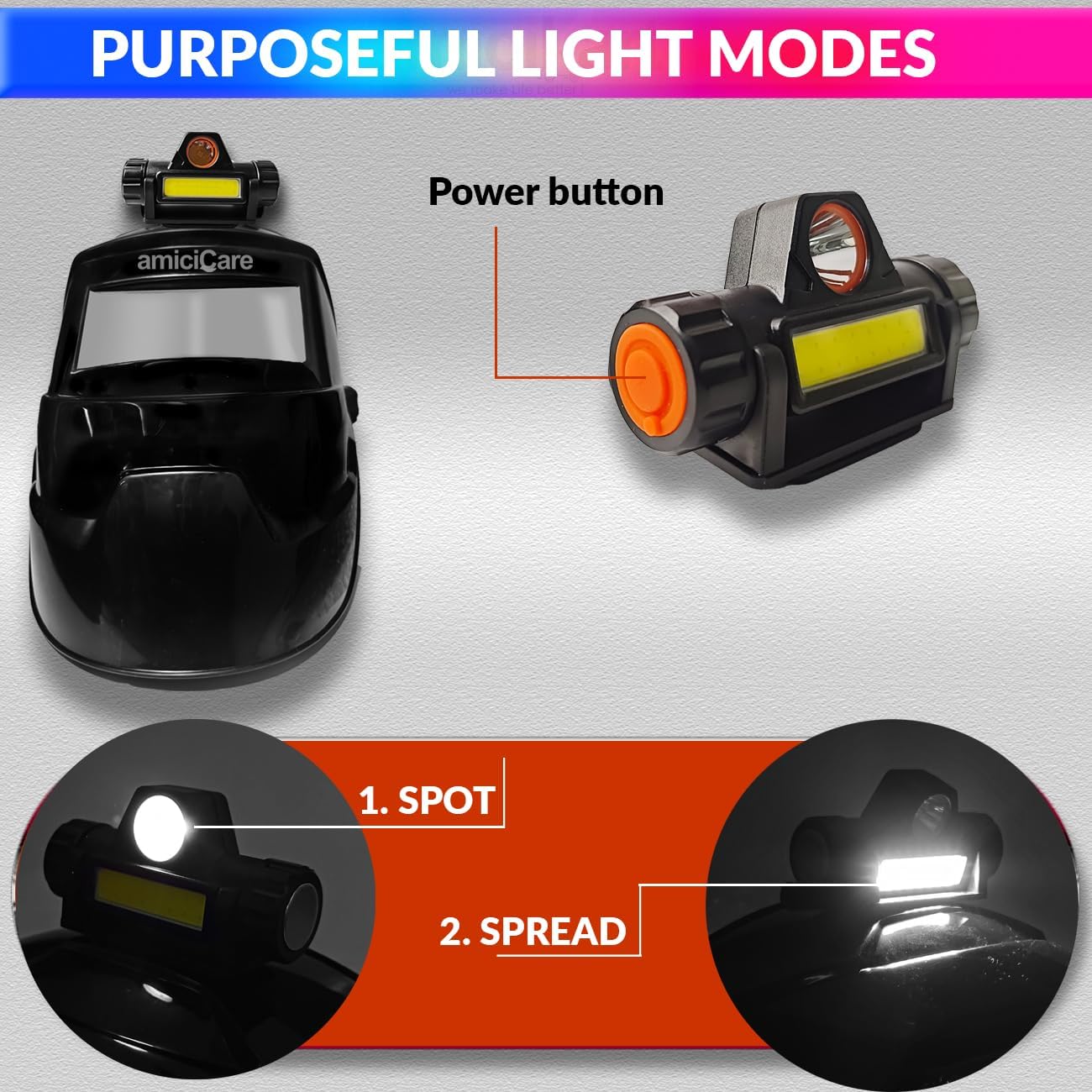 amiciCare Solar-Powered Auto-Darkening Welding Helmet, Automatic Dimming Facemask for Welding & Grinding with Rechargeable Torch for Day and Night Work 4