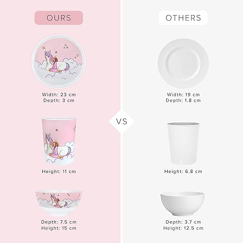 Miniatura 8 de Platos infantiles de unicornio  Juego de vajilla de melamina premium para niños con taza, cuenco, plato de alimentación  Sin BPA y apto para
