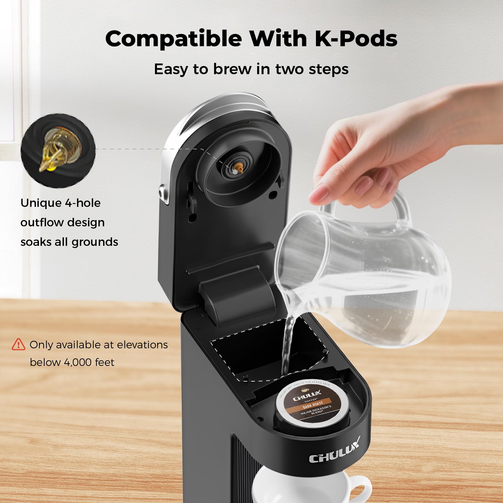 CHULUX Slim Single Serve Coffee Maker for K Cup Pod, Compact Portable Coffee Machine for Dorm, RV, Office and Travel, Matte Black — view 4