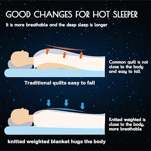 Miniatura 6 de yescool Mantas de punto con peso para adultos (60 x 80 pulgadas, 15 libras) Manta pesada de enfriamiento Queen, manta pesada lavable de punto de
