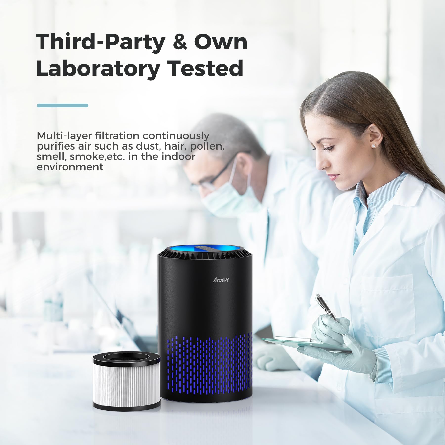 AROEVE Air Purifiers for Bedroom Home, Air Purifier For Smoke Pollen Dander Hair Smell Air Cleaner with Sleep Mode Speed Control For Bedroom Office, MK01- (Available for California): Black