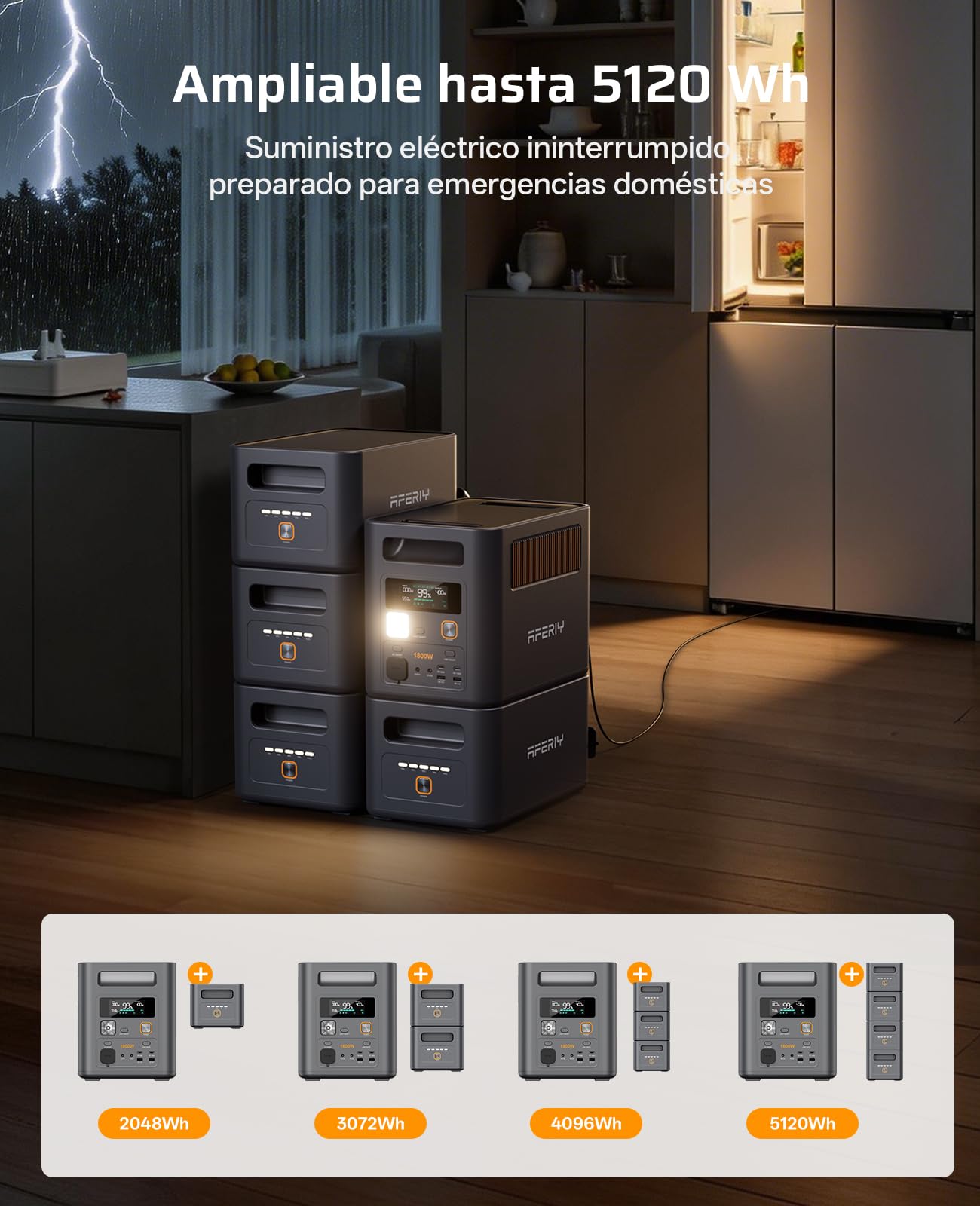 AFERIY Nomad P180 Pro Estación de Energía Portátil Capacidad Ampliable de 1a 5 kWh, （Envío en 3 días）1800W Batería LFP, 1H Carga Rápida, Uso como Generador Solar para Alimentación de Reserva en Casa