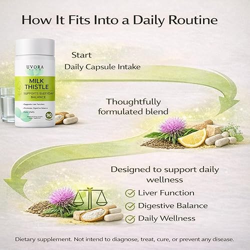 Miniatura 4 de EBEHDOQ Uvora - Desintoxicación de cardo mariano, suplemento de hierbas prémium con extracto de cardo mariano y antioxidantes, apoya la salud del