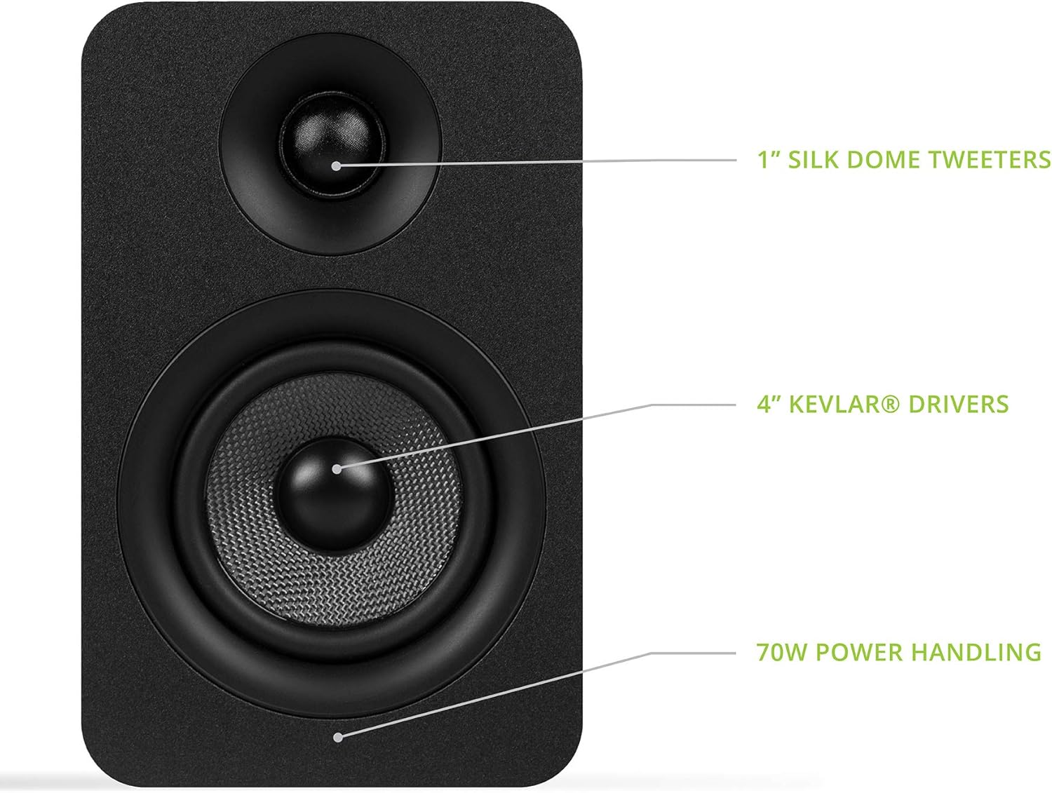 Kanto YU Passive 4" Passive Bookshelf Speakers with 1" Silk Dome Tweeter | External Amplifier Required | Pair | Matte Black