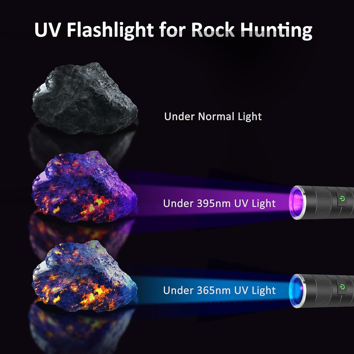 WINDFIRE UV Flashlights 365nm & 395nm Blacklight Rechargeable, Black Light Flashlight Mini but Powerful, Detector for Pet Cat Urine, Stains, Resin Curing, Uranium Glass, 2 Pack