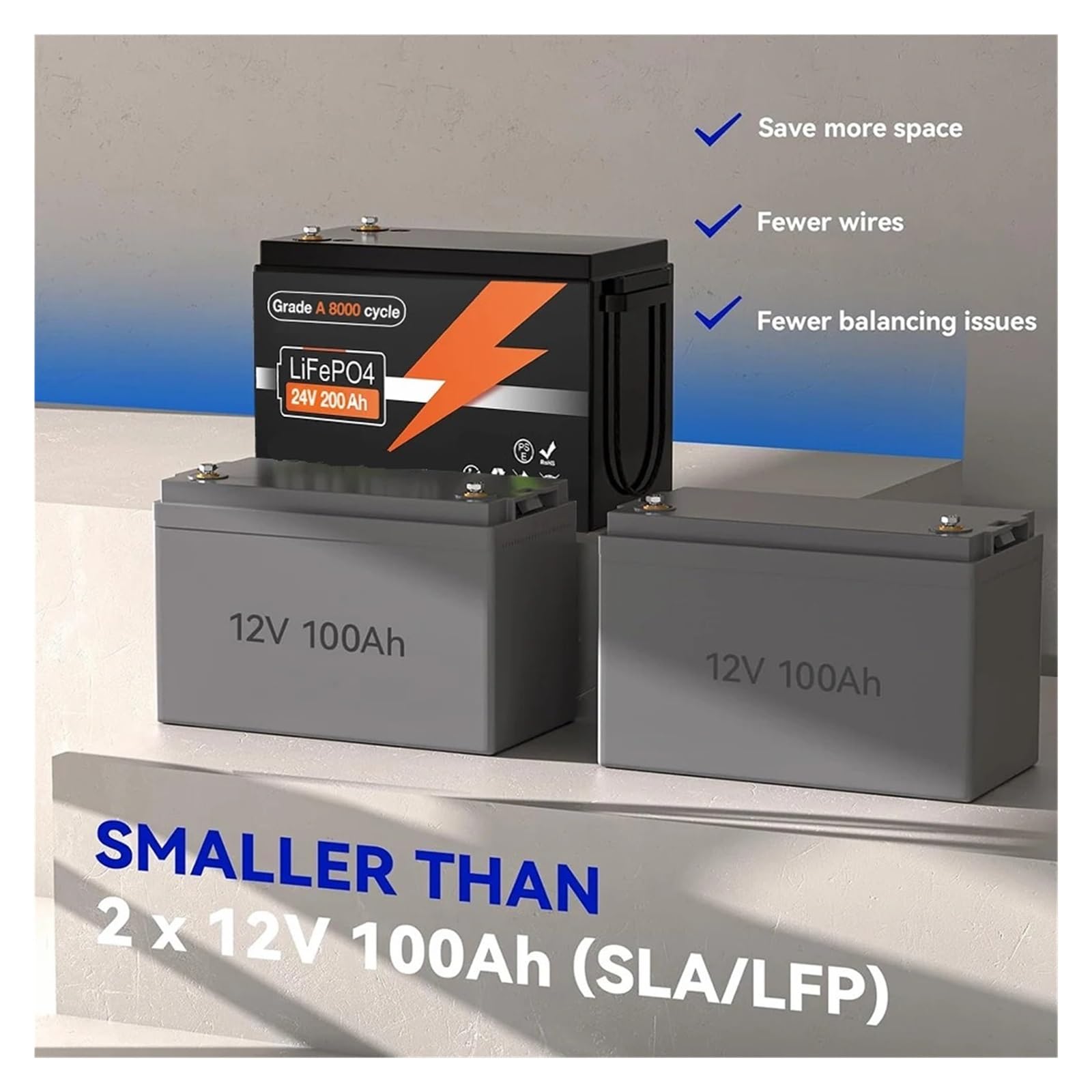 Batteria a ciclo profondo Batteria al litio 24V LiFePO4 100Ah 150Ah 200Ah
