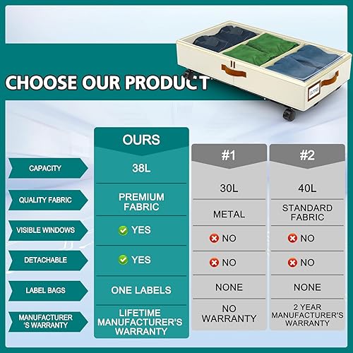 Miniatura 4 de Almacenamiento debajo de la cama de 3 generación con ruedas, contenedores de almacenamiento 2 en 1 debajo de la cama, contenedores de almacenamiento