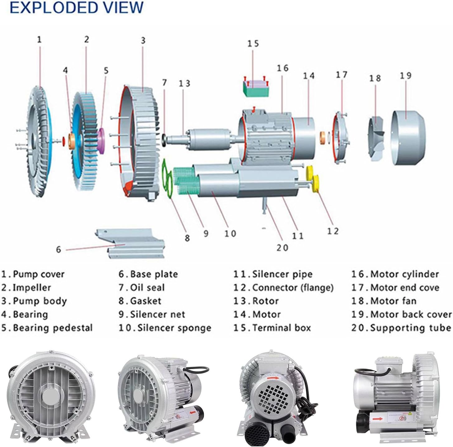 QIANG Regenerative Blower 220V 50Hz High-Pressure Vortex Blower, Side Channel Blower 120W-1100W Single Phase Industrial Vacuum Pump,for Fish Ponds,Aquaruims,Fish Farms,Aquaculture 350W/0.47HP
