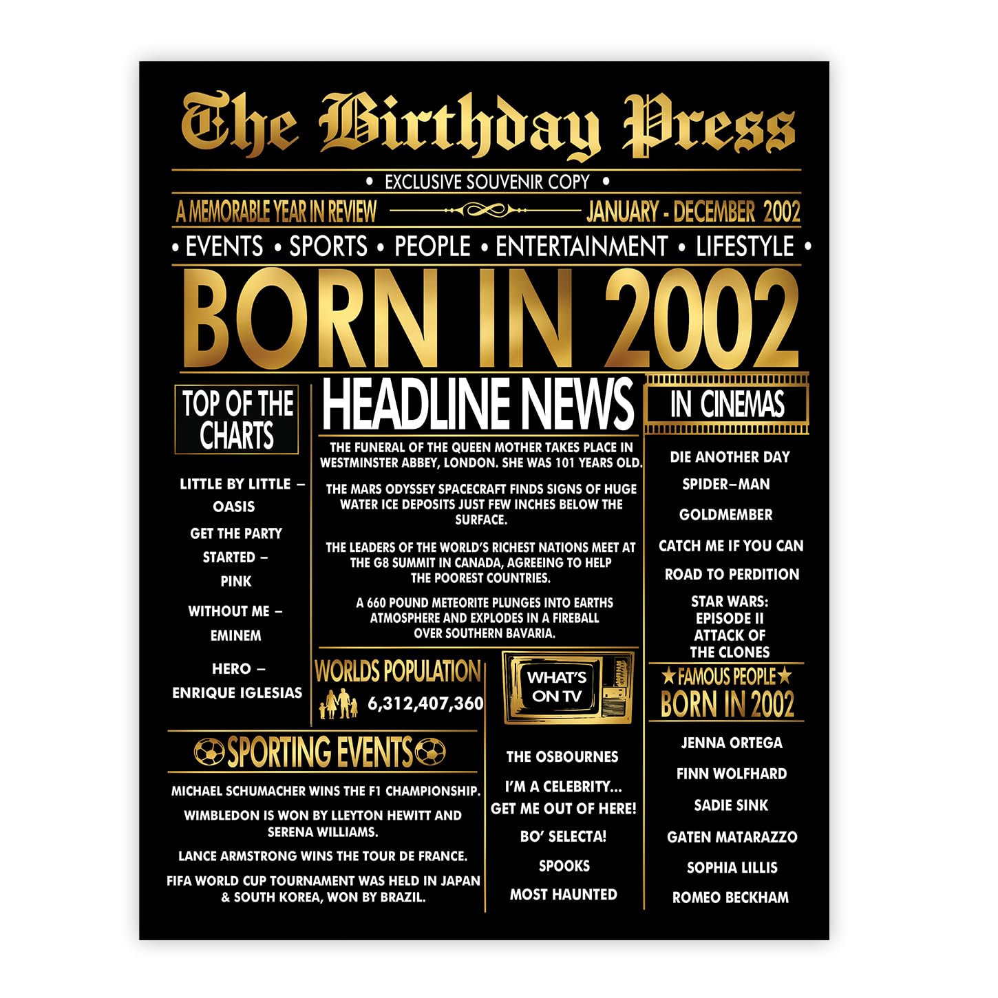 Stuff4 Gold 24th Birthday Poster Unframed - Golden Born In 2002 Newspaper - Happy 24 Birthday for Men Women Retro Vintage Gifts Back In 2002, 8x10 Inch Bday Party Decor Decoration