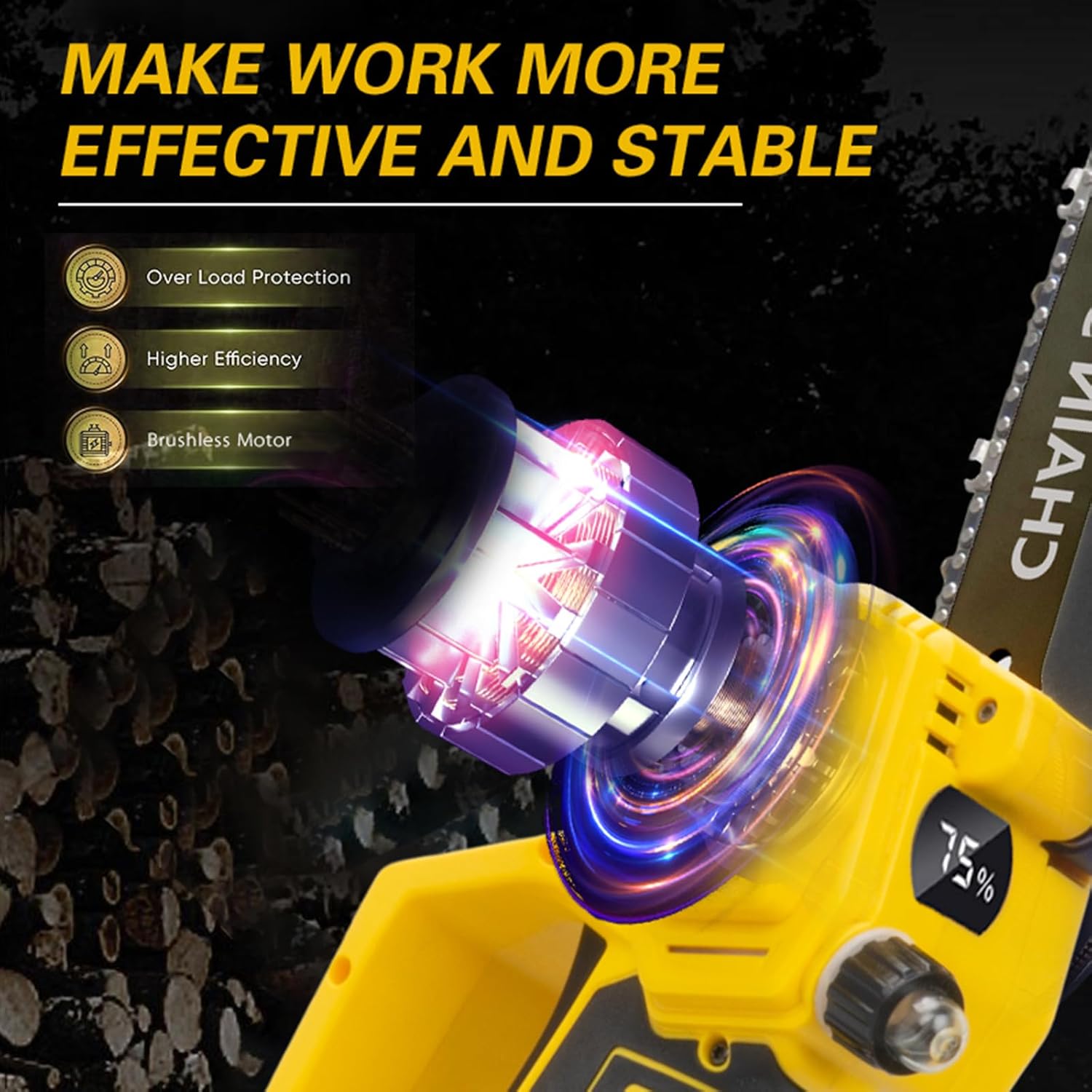 2-in-1 Cordless Pole Saw & Mini Chainsaw - 8in Bar, Brushless Motor, 15FT Max Reach for Tree Trimming, 2×4.0Ah Batteries Included. 180° Adjustable Head, Shoulder Strap