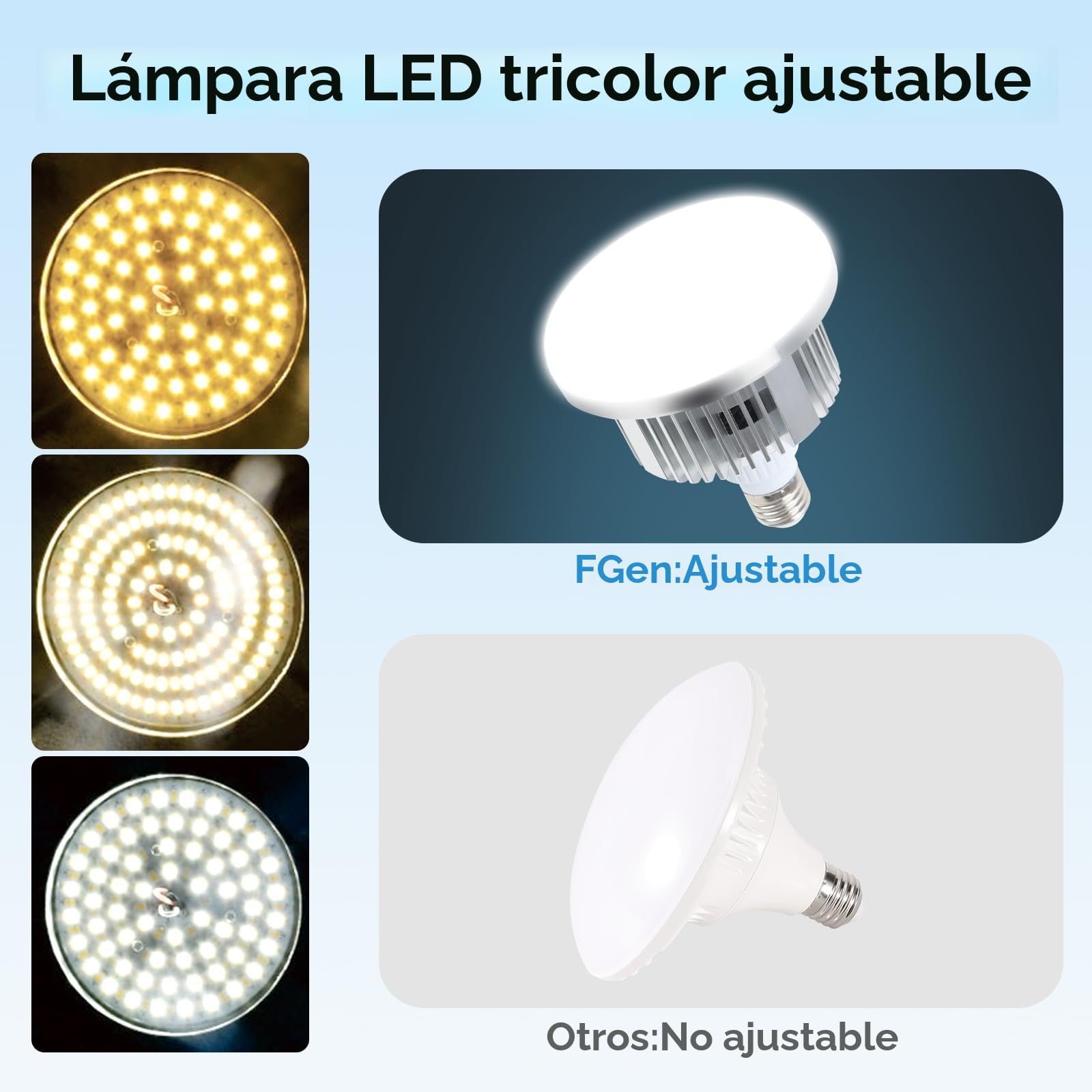 Softbox LED 85W con Control Remoto Ajustable 2700-6400K y Trípode 150cm
