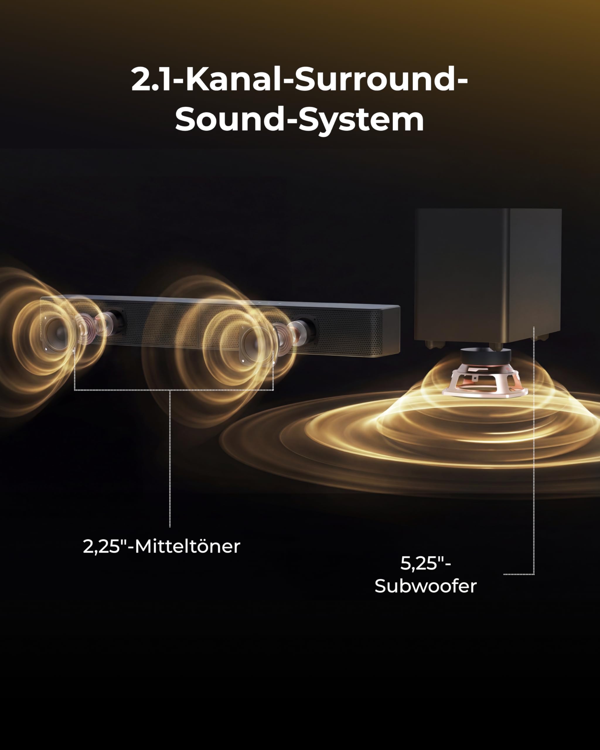 ULTIMEA Soundbar für TV Geräte mit kabellosem Subwoofer, Bluetooth® 6.0 | 2.1-Kanal TV Lautsprecher mit VoiceMX, BassMX, App-Steuerung, HDMI & Optisch, 2026 Modell