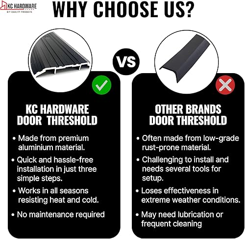 Miniatura 6 de KC Hardware Umbral de puerta de aluminio, tira de transición y umbrales de sillín de puerta para puertas exteriores y delanteras, 4 pulgadas de