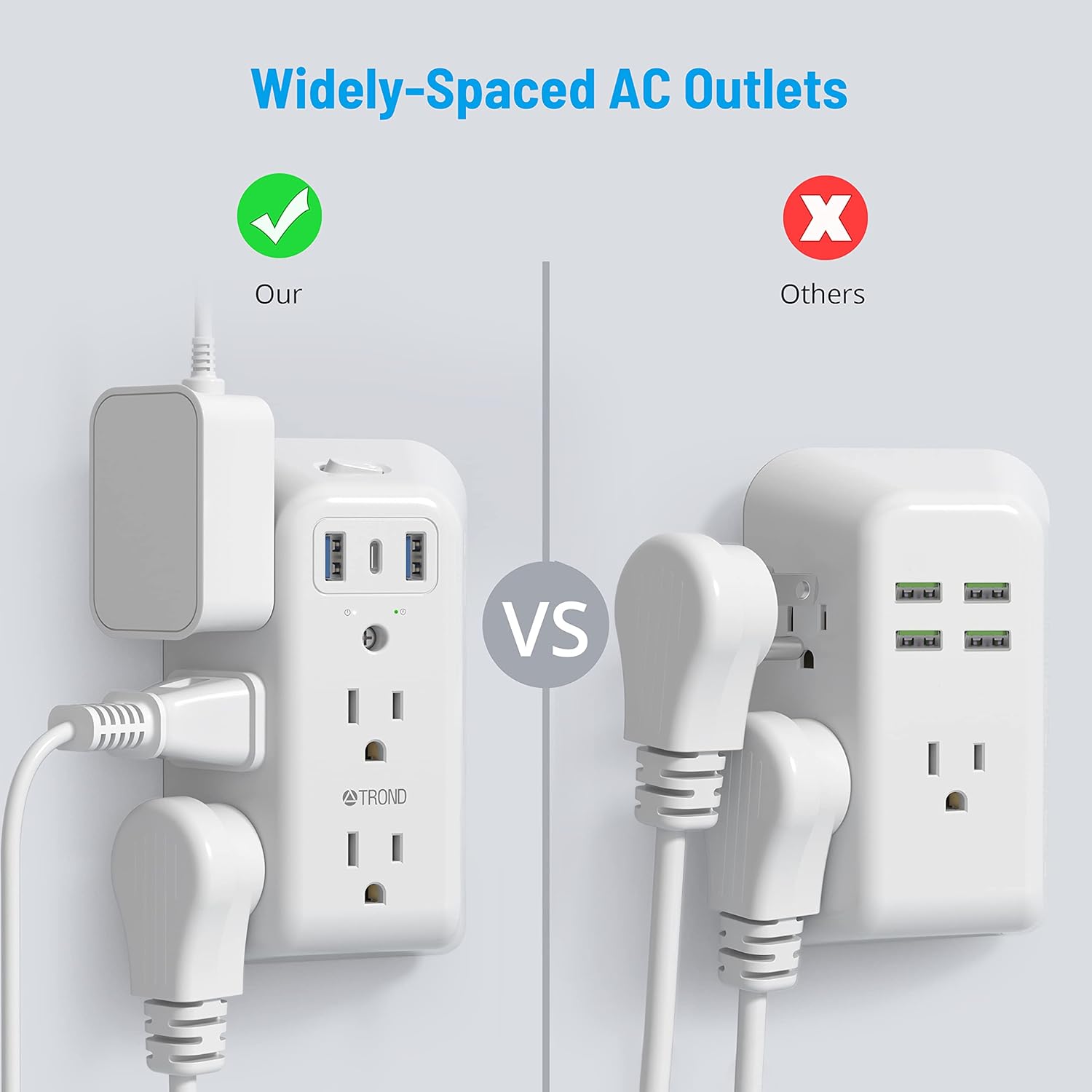 TROND 8 Outlet Splitter with 3 USB Ports (1 USB C), Multiple Plug Expander with ON/Off Switch and TROND 5ft Ultra Thin Flat Plug Power Strip, 8 Widely Outlets 4 USB Charger(2 USB C Ports)