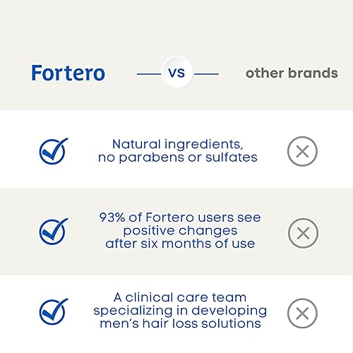Miniatura 7 de Fortero Champú de ácido carbónico, promueve el crecimiento del cabello saludable, más abundante y grueso para hombres, champú para cabello