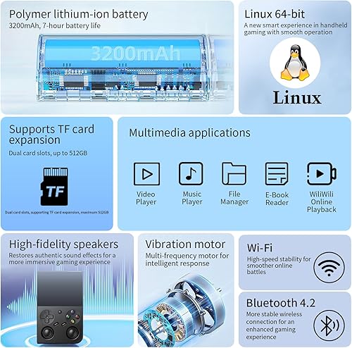 Miniatura 5 de GiipGoop RG35XX Pro Handheld Game Consoles RG35XXPro Retro Gaming Console with 64GB 4353 Games Card Video Game Console Portable Pocket Arcade