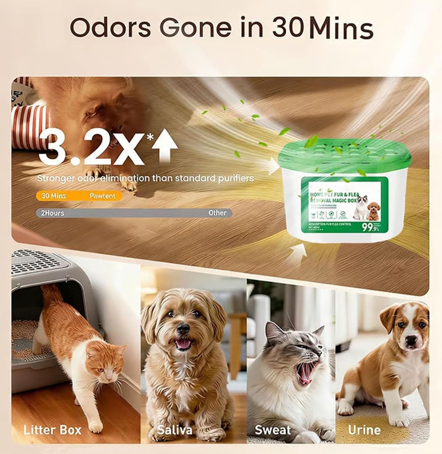 Home Pet Fur Odor Removal Magic Box, Portable Odor Eliminator & Dust Collector, Indoor Air Purification Dust Removal Magic Box, 360° All-Aroundcoverage, Long-Lasting & Effortless (2pcs)