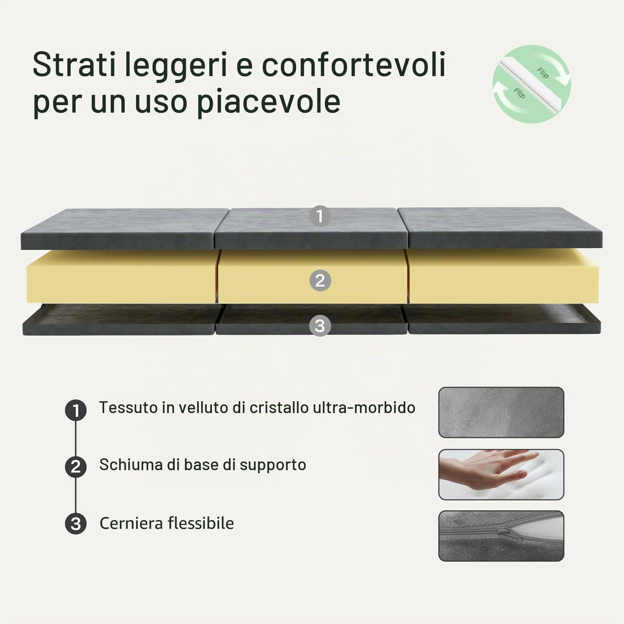 Materasso Pieghevole Matrimoniale, 140 x 195 cm materasso matrimoniale per Ospiti, 15 cm Materasso per Divano Letto Sfoderabile e Lavabile per viaggi, campeggio, pavimento, letto