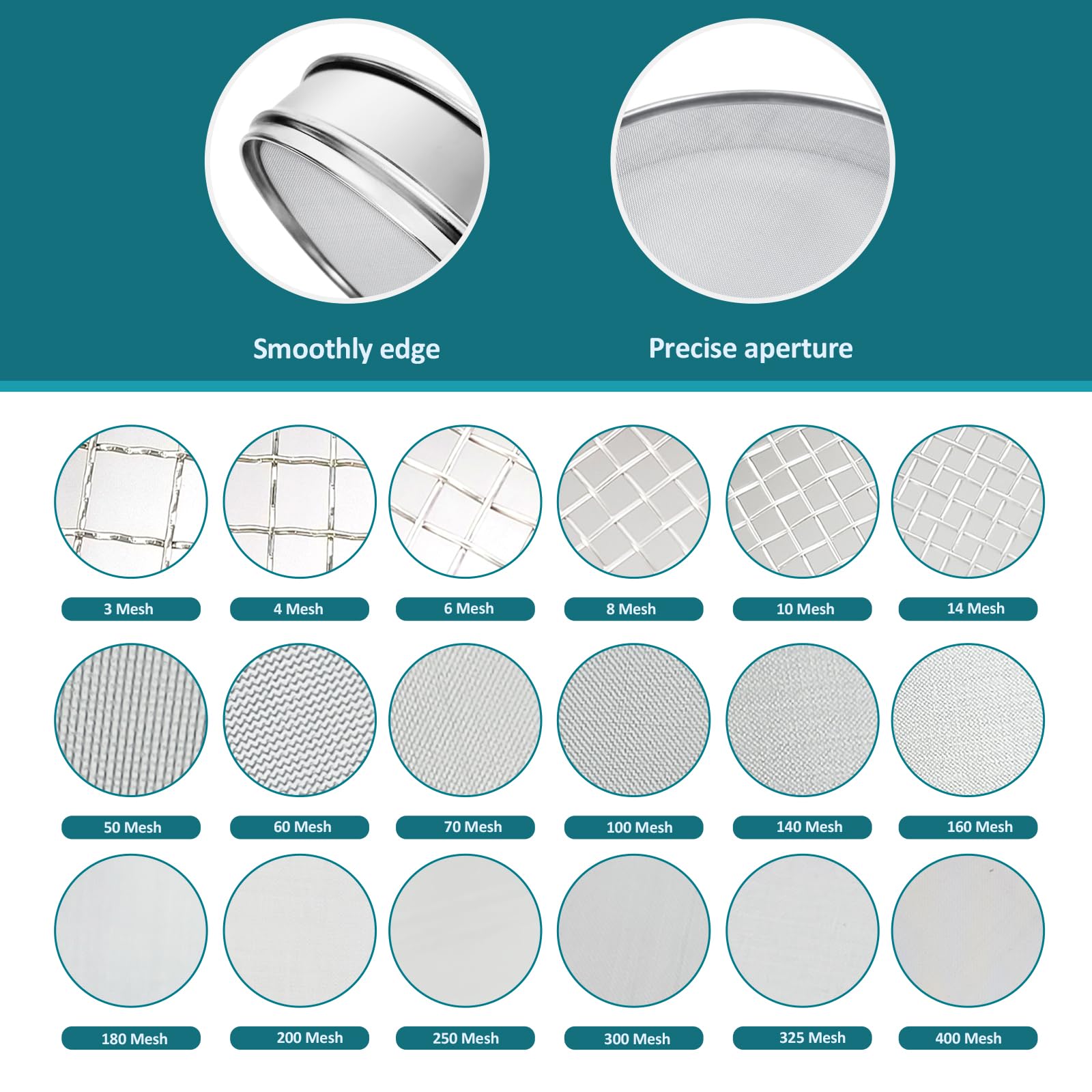 Square Lab Testing Sieve Industrial Mesh Aluminum Lab Sieve Gravel Sieve Square Hole Stone ...