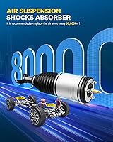 Vista 7 de PHILTOP Amortiguadores de aire delanteros derechos para automóviles para 2003-2009 E320 2006-2009 E350, E550, E63 AMG 2003-2006 E500, E55 AMG