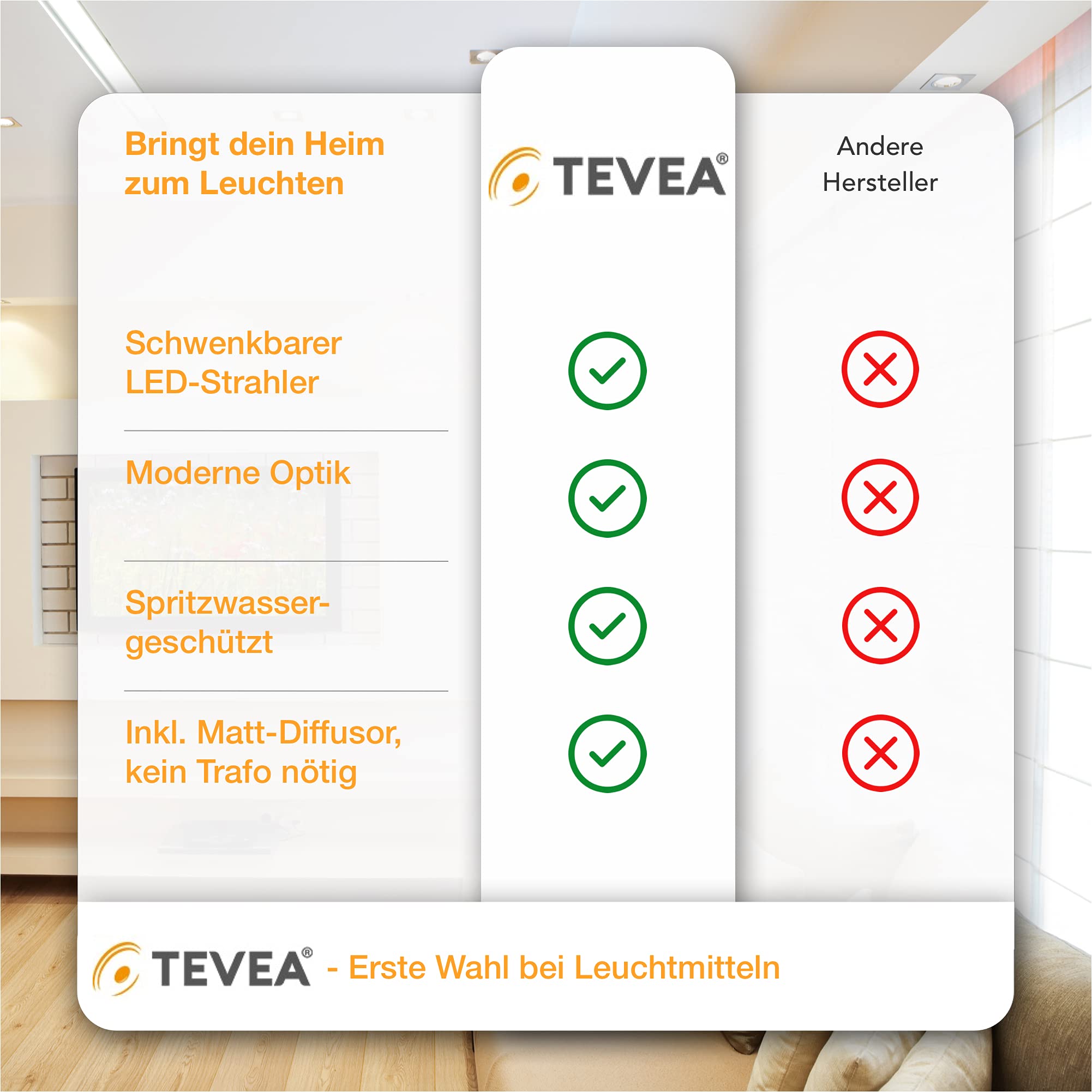 TEVEA Premium Aufbauspot Deckenleuchte Flach | Led Modul IP44 230V 7W 3 Step Dimmbar austauschbar | Deckenspot auch fürs Bad | 5er Pack (Silber - Warmweiß)