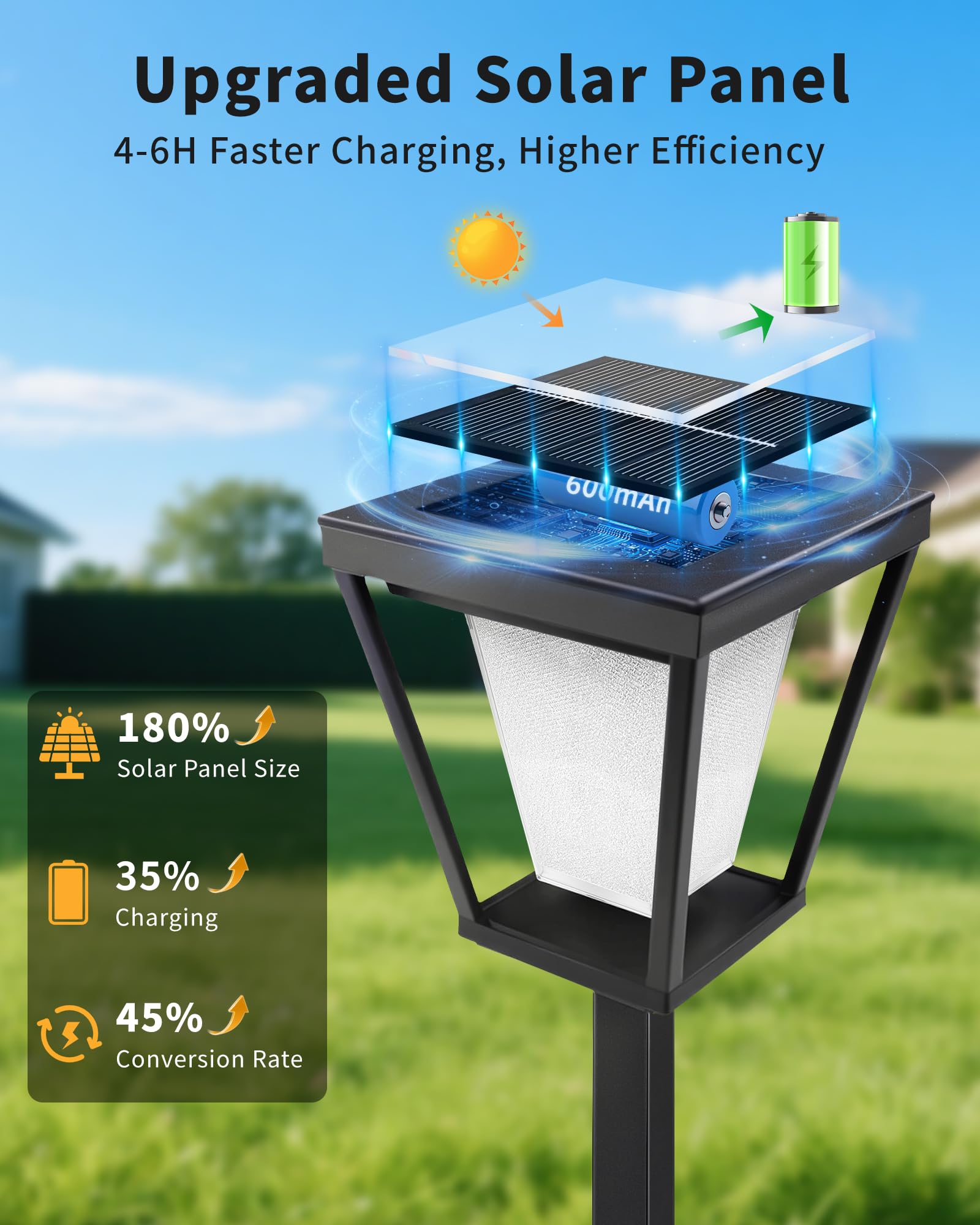 BRIMAX Pack de 10 lámparas solares para exteriores estaca, 3000 K/6000 K