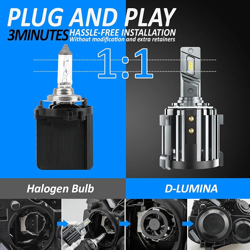D-Lumina H7 LED fényszóró izzó Volkswagen, Mercedes modellekhez, autóspecifikus adapterekkel, 100W 10000LM 6000K fehér, 2db