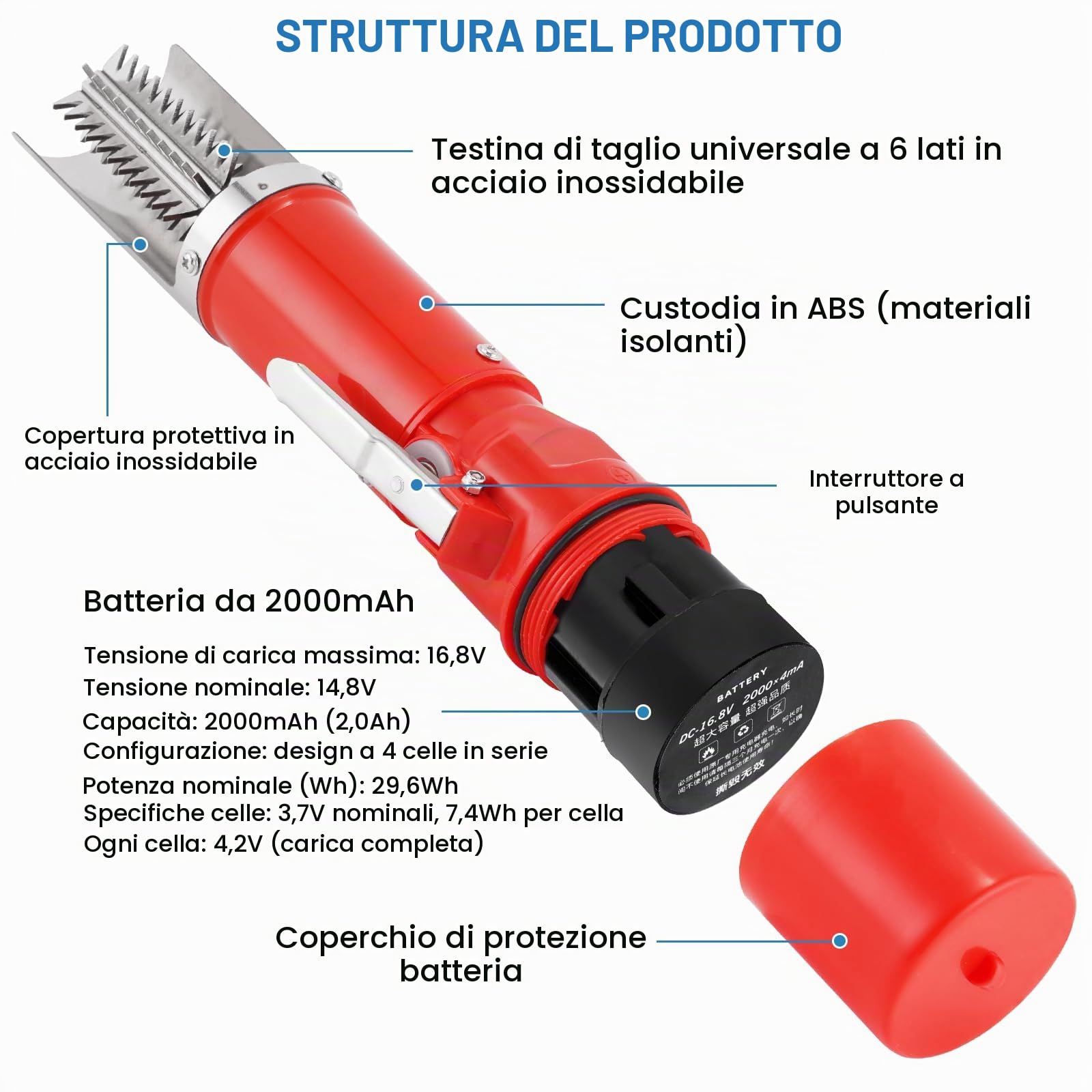 MXBAOHENG Scaler Pesce Elettrico Raschietto Elettrico per Pesce Squamatore Pesce Elettrico Fish Scaler(Rosso (1 batteria))