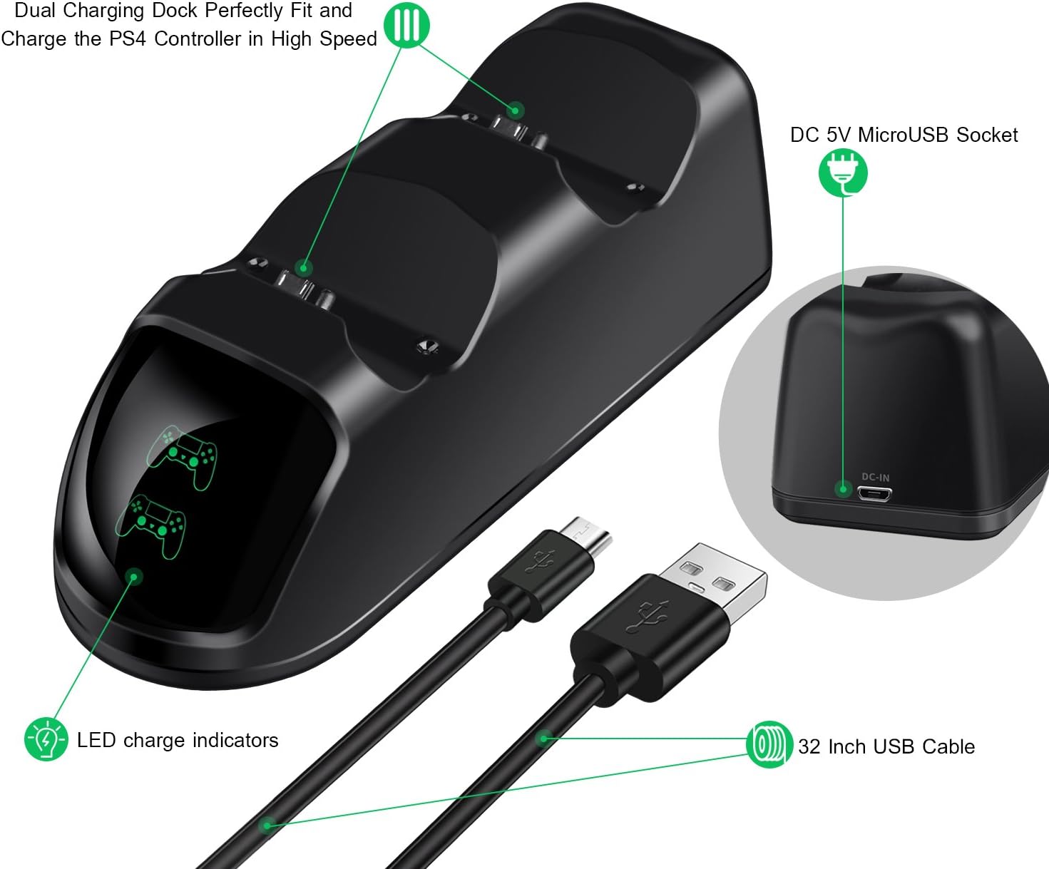 ECHTPower PS5 Controller Charger【Upgraded】, Playstation 5 Charging Station with Wall Charger and USB C Cable, LED Indicator, IC Protection, Fast Charging, PS5 Charger for Sony DualSense Controller
