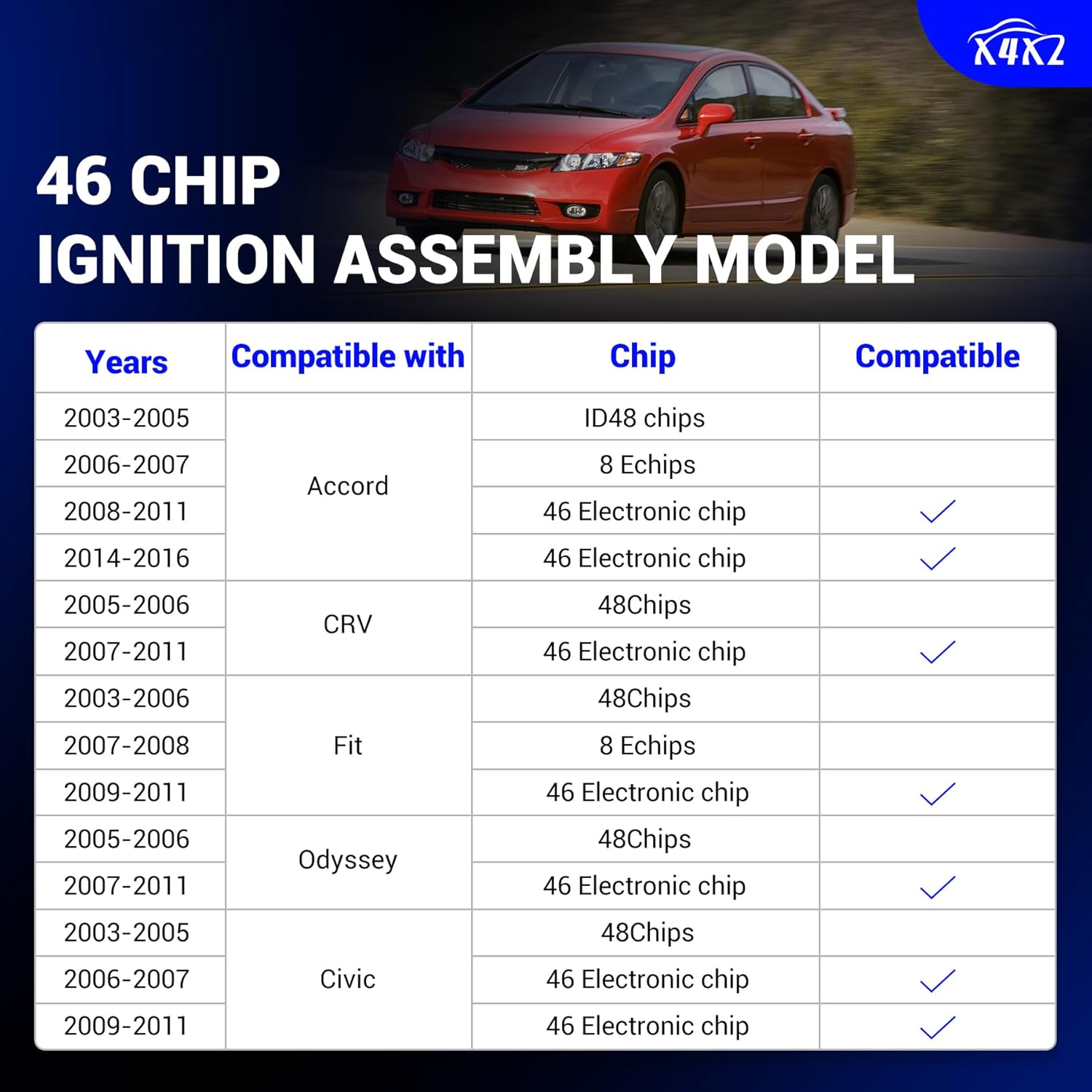 35100-SDA-A71 Ignition Switch Lock Cylinder & Left/Right Door Lock Cylinder with 2 Chip Keys for Honda 08-16 Accord, 06-11 Civic, 07-11 CR-V, 09-11 FIT, 07-11 Odyssey (with Chip ID46 Keys)
