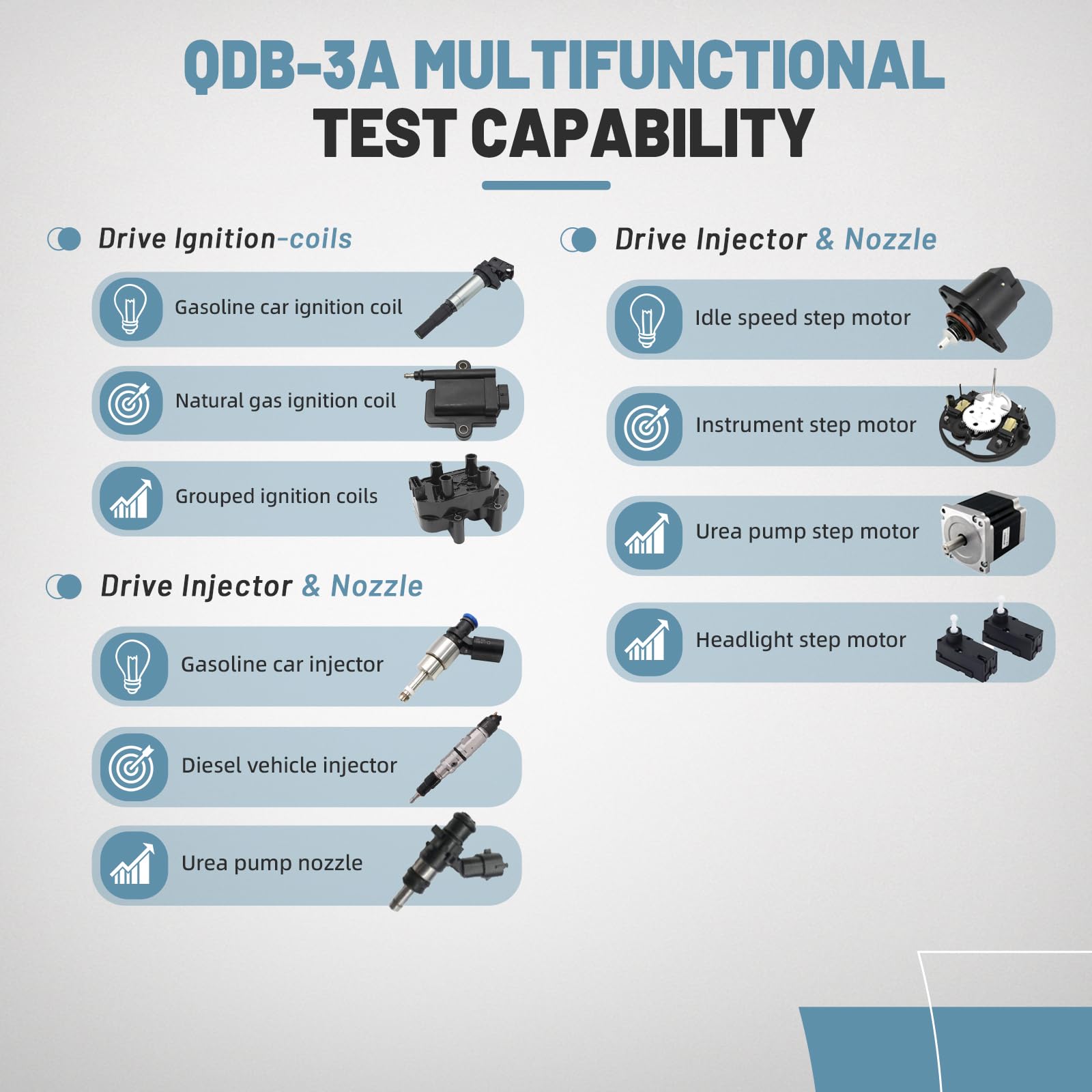 QDB-3A Ignition Coil Tester – Handheld Auto Diagnostic Tool For Sensors & PWM Signals-803419