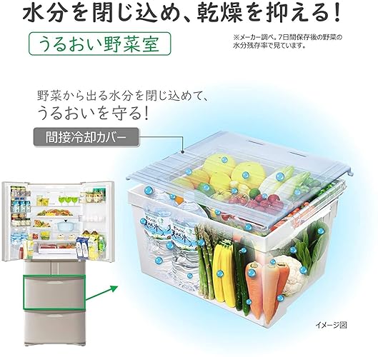 Amazon | 日立 冷蔵庫 幅68.5cm 505L ソフトブラウン R-F51MG T 6ドア Amazon | 日立 冷蔵庫 幅68.5cm 505L ソフトブラウン R-F51MG T 6ドア
