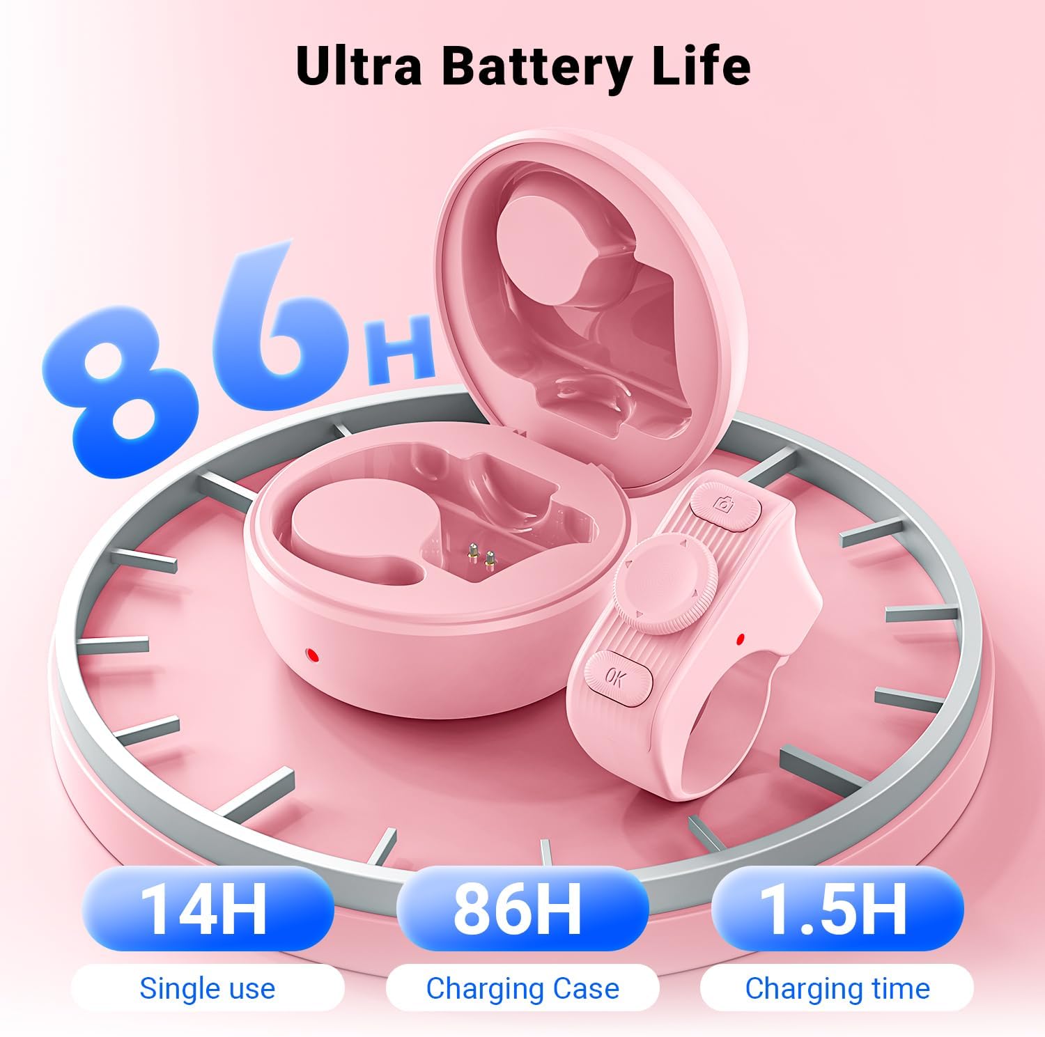 [Quick Connect, New Features] Remote Scrolling Ring for Tiktok,Page Turner for Kindle App,Bluetooth Camera Shutter Remote for iPhone, Android,iOS,iPad,Tablet-Light Pink