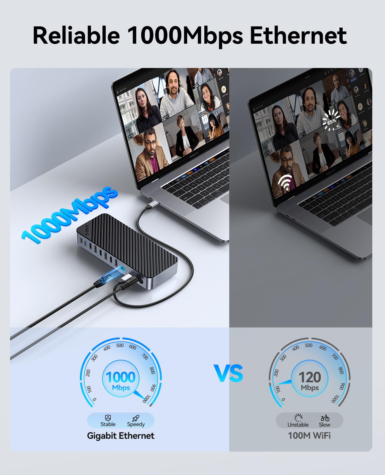 ORICO DisplayLink Stacja dokująca 22 w 1, koncentrator USB C z 3 DP/HDMI, pojedyncze wyjście 8K, 60 W PD, typ C 3.2 18 W PD, 2 USB C 3.2, typ A 3.2, 3 USB A 3.0, RJ45, SD/TF, 3 rodzaje AUX