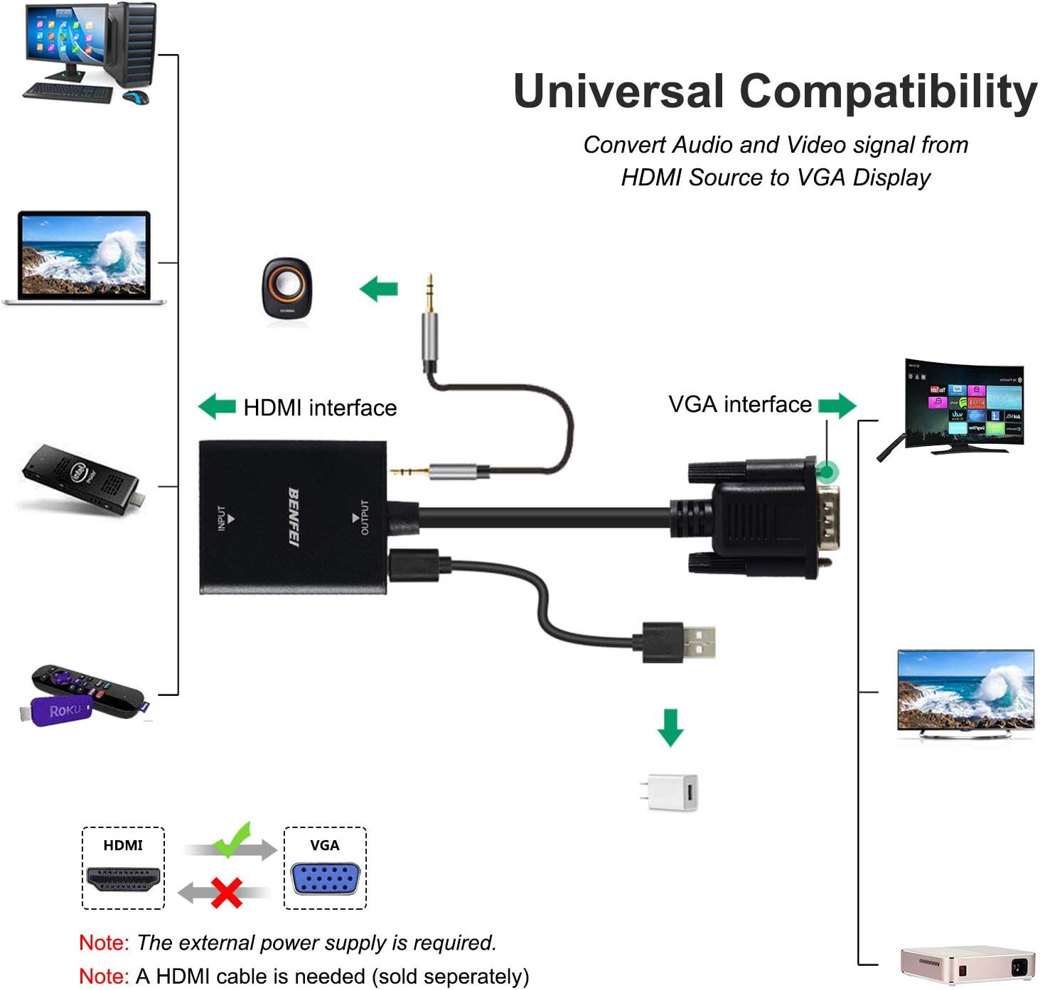 Discount 70% HDMI to VGA, BENFEI HDMI to VGA Adapter (Female to Male) with 3.5mm Audio Jack Compatible for TV Stick, Computer, Desktop, Laptop, PC, Monitor, Projector, Raspberry Pi, Roku, Xbox and More - Black