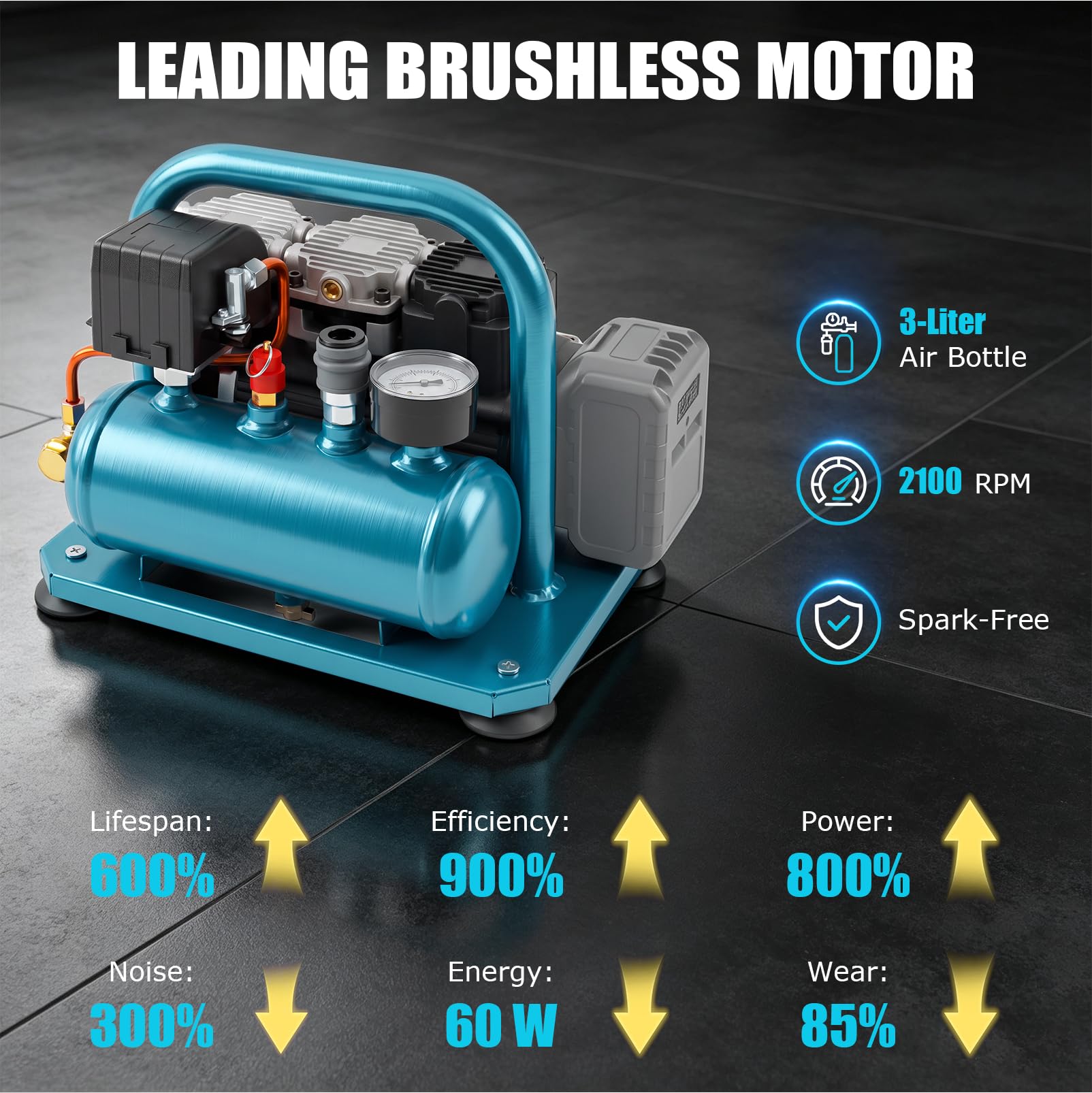 Compressore ad aria compressa a batteria, compatibile con batteria Makita | Compressore d'aria portatile silenzioso da 3 l, 8 bar, senza olio, pressione massima, capacità bombola di gas