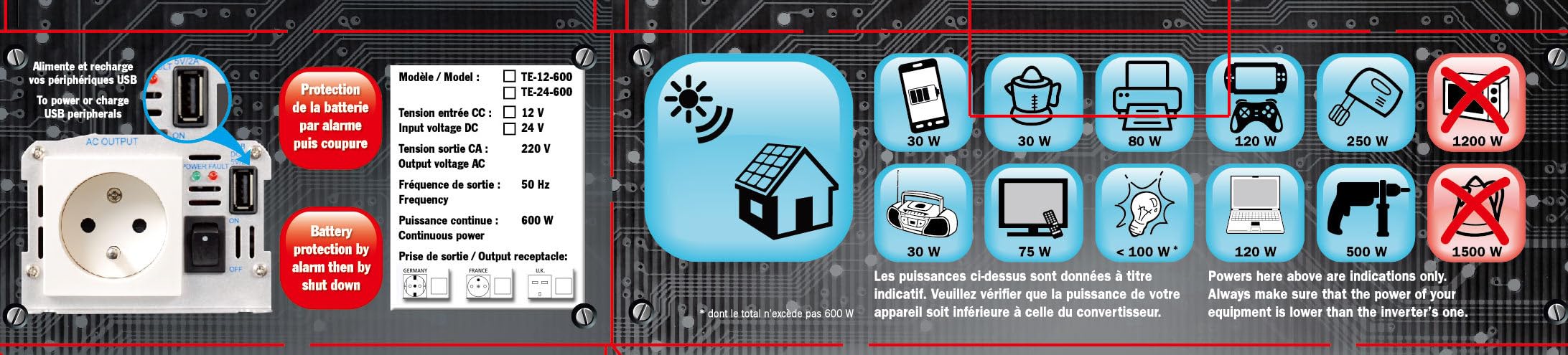 Convertisseur de Tension 12V / 220V 600W avec Prise USB-A 2A