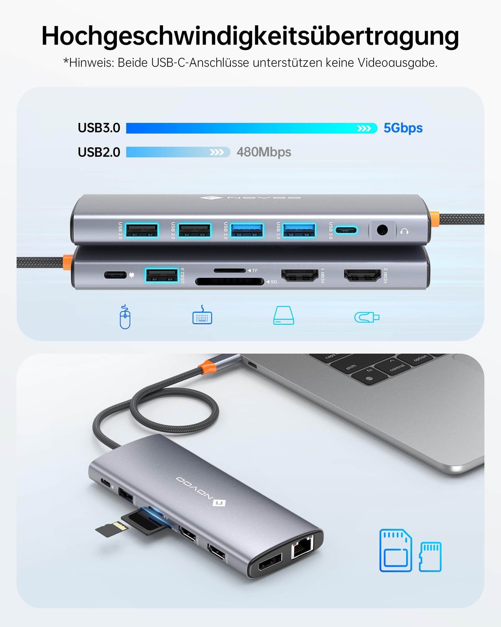 NOVOO USB C Docking Station 14-in-1 USB C Hub Triple Display mit 2 HDMI 4K@60Hz,DisplayPort 4K@120Hz,5USB-A+1USB-C Datenübertragung Gigabit Ethernet,100W PD,SD/TF,Audio für MacBook Dell HP(40cm Kabel)