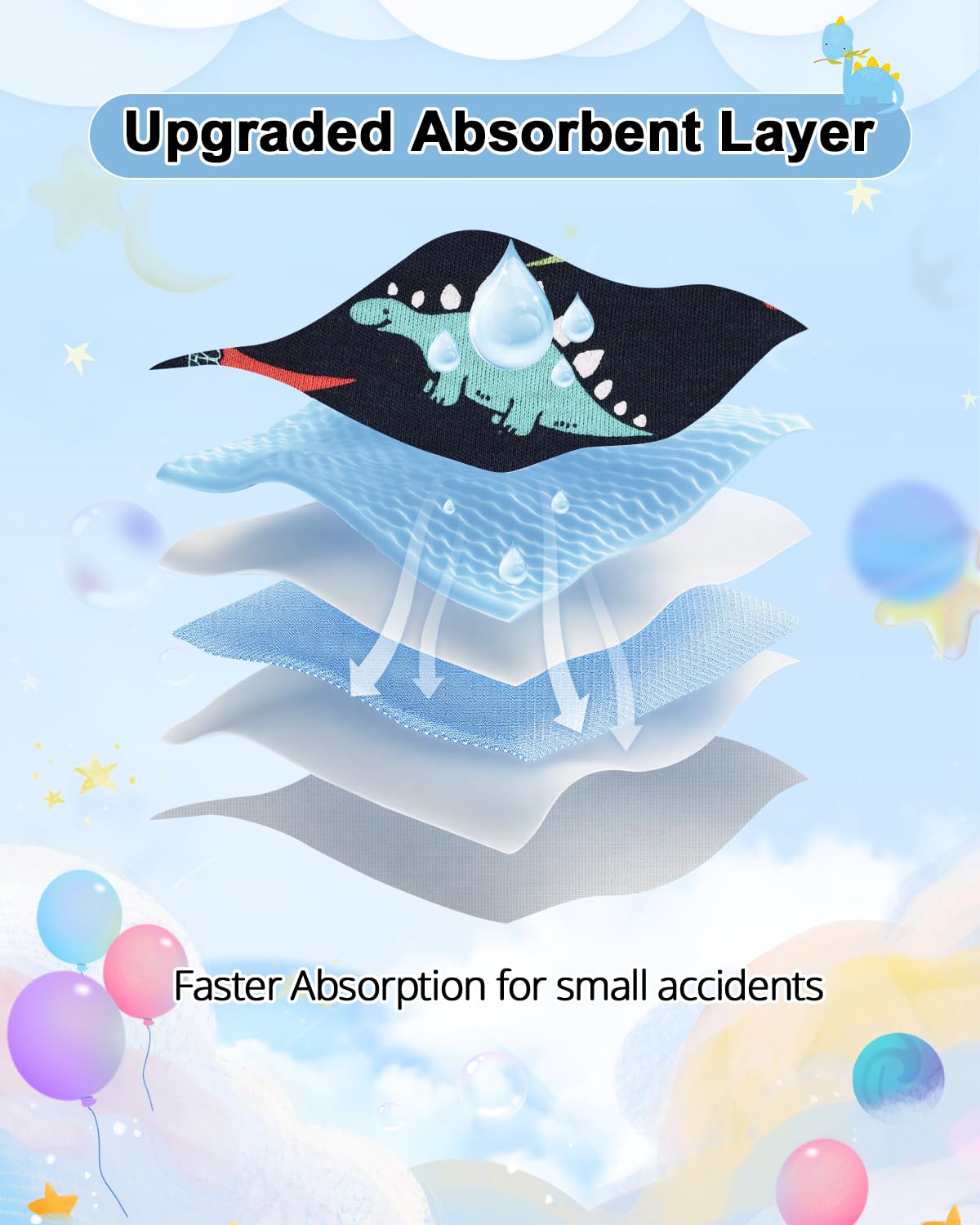 MOEMOE BABY Bragas Aprendizaje Limpieza Niño,4 Paquetes - 3