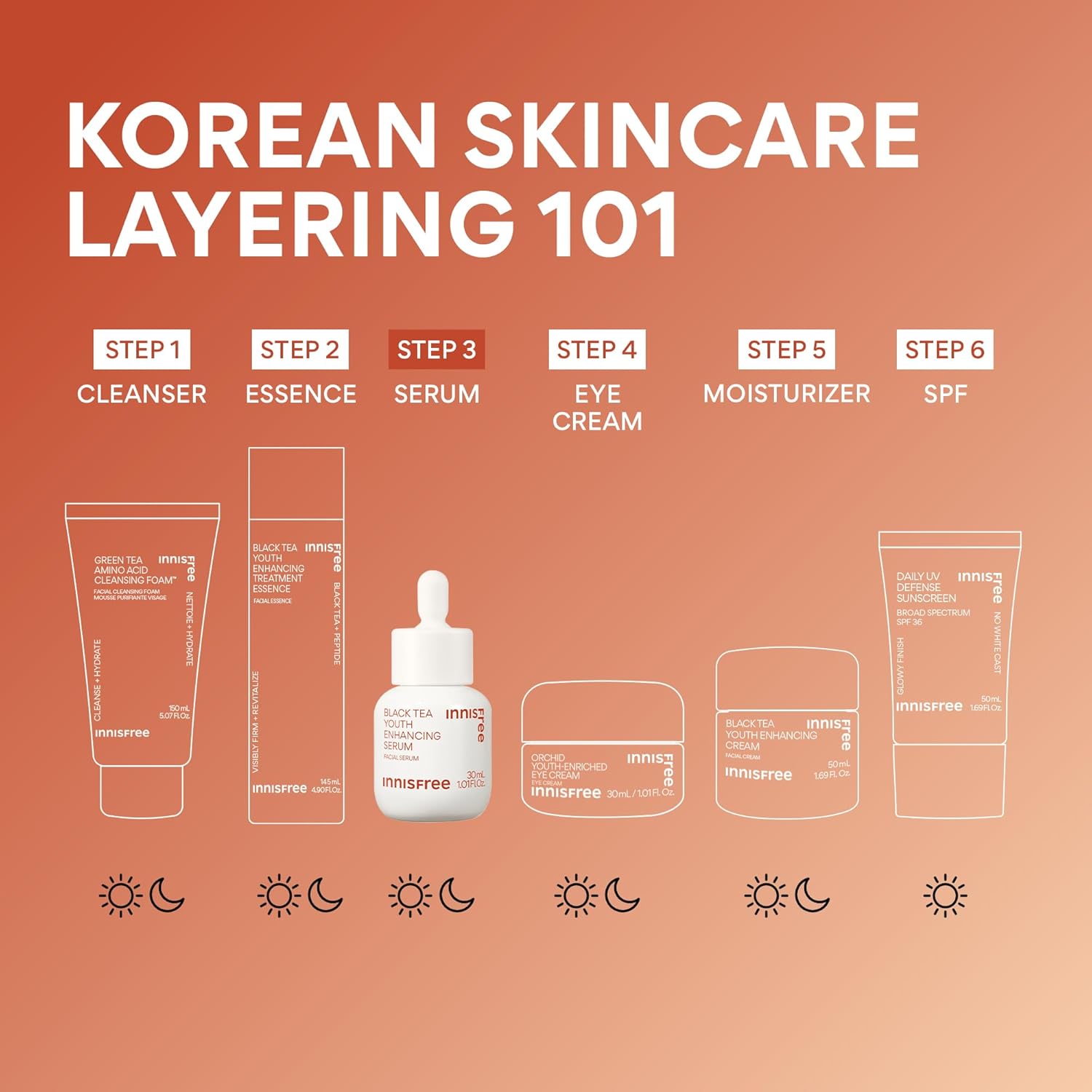 innisfree Black Tea Youth Serum, Korean Anti-Aging Treatment with Niacinamide for Radiance, Firm Skin, Hydration, and Visible Skin Renewal - Image 6