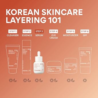 innisfree Black Tea Youth Serum | Korean Anti-Aging Treatment with Niacinamide for Radiance, Firm Skin, Hydration and Visible Skin Renewal