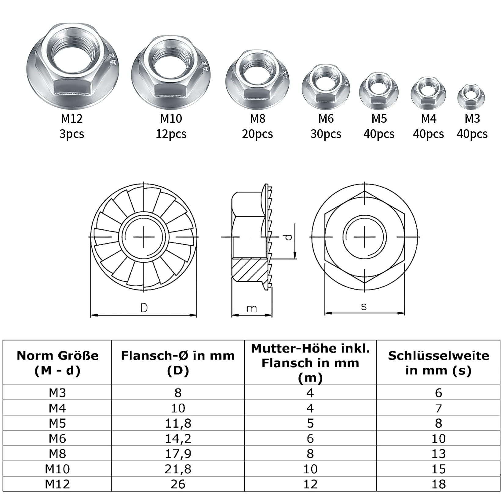 190 Pz Kit Dado Flangiato Esagonale, Dadi Flangiati Esagonali in Acciaio Inox, Dadi Autobloccanti a Flangia Metrica Seghettati - M3/M4/M5/M6/M8/M10/M12